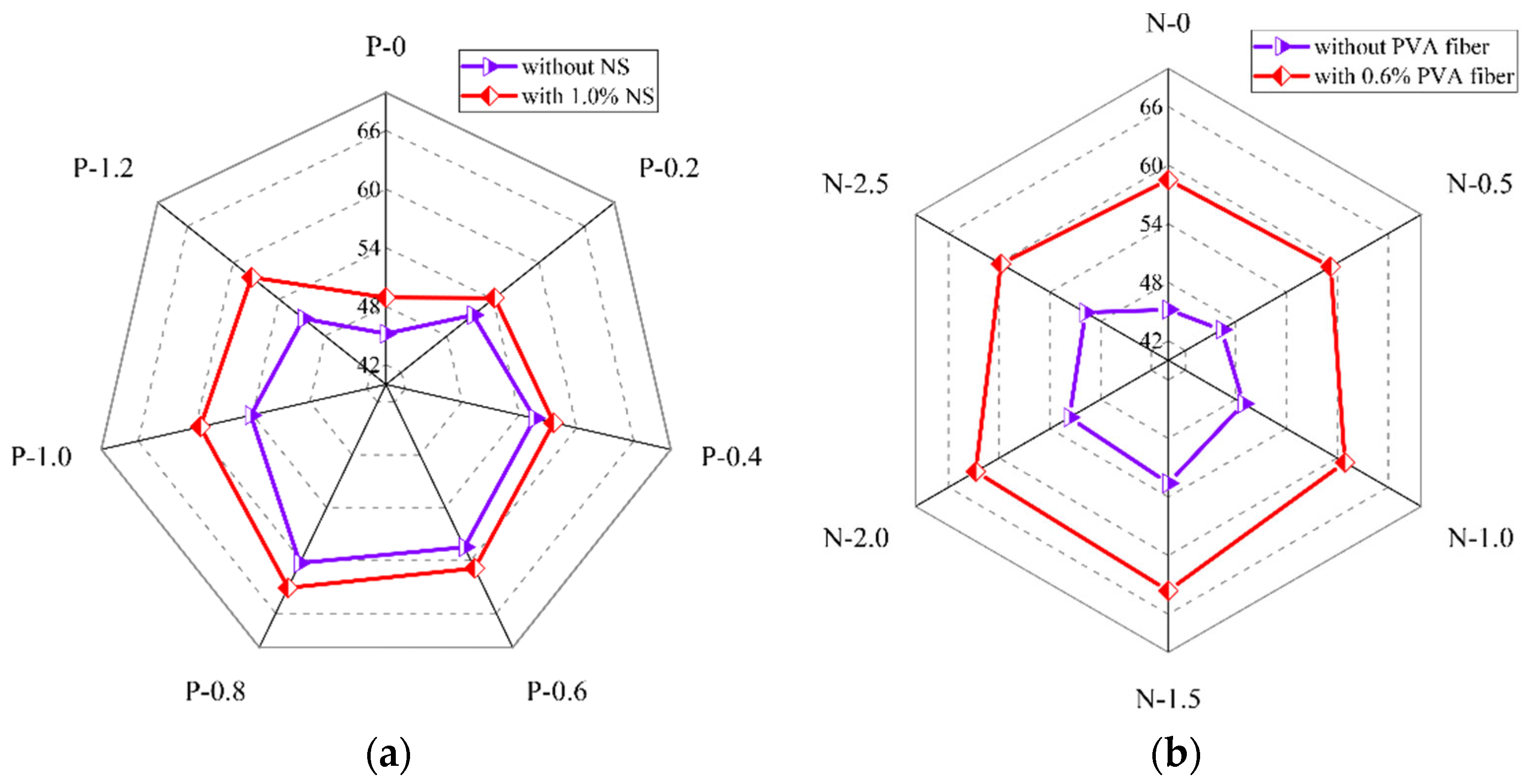 Polymers 14 03765 g009a