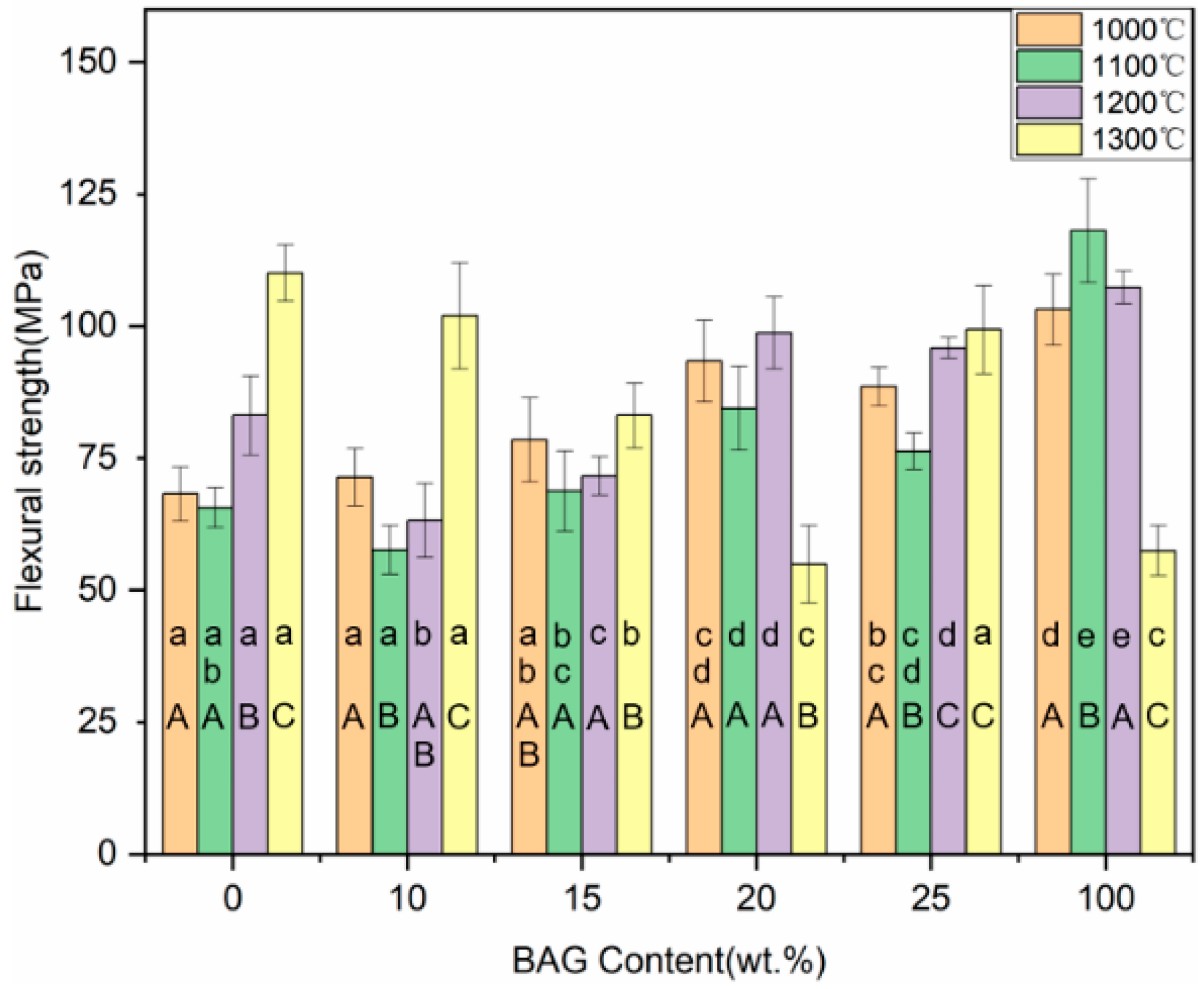 Polymers 14 03774 g011