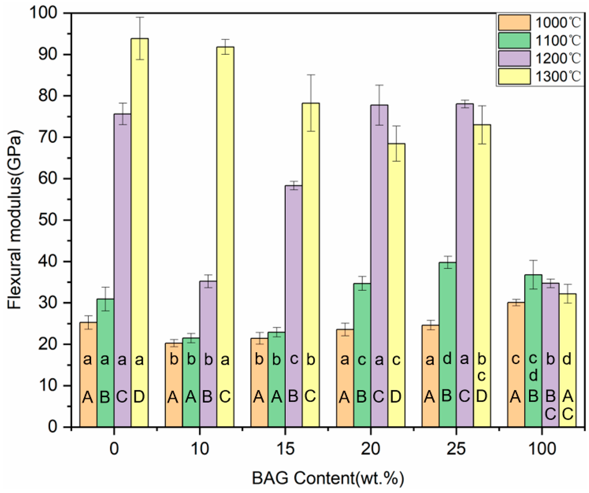 Polymers 14 03774 g012