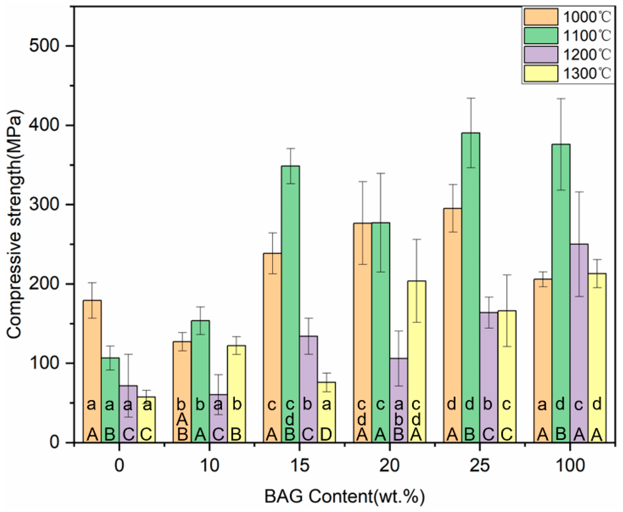 Polymers 14 03774 g013