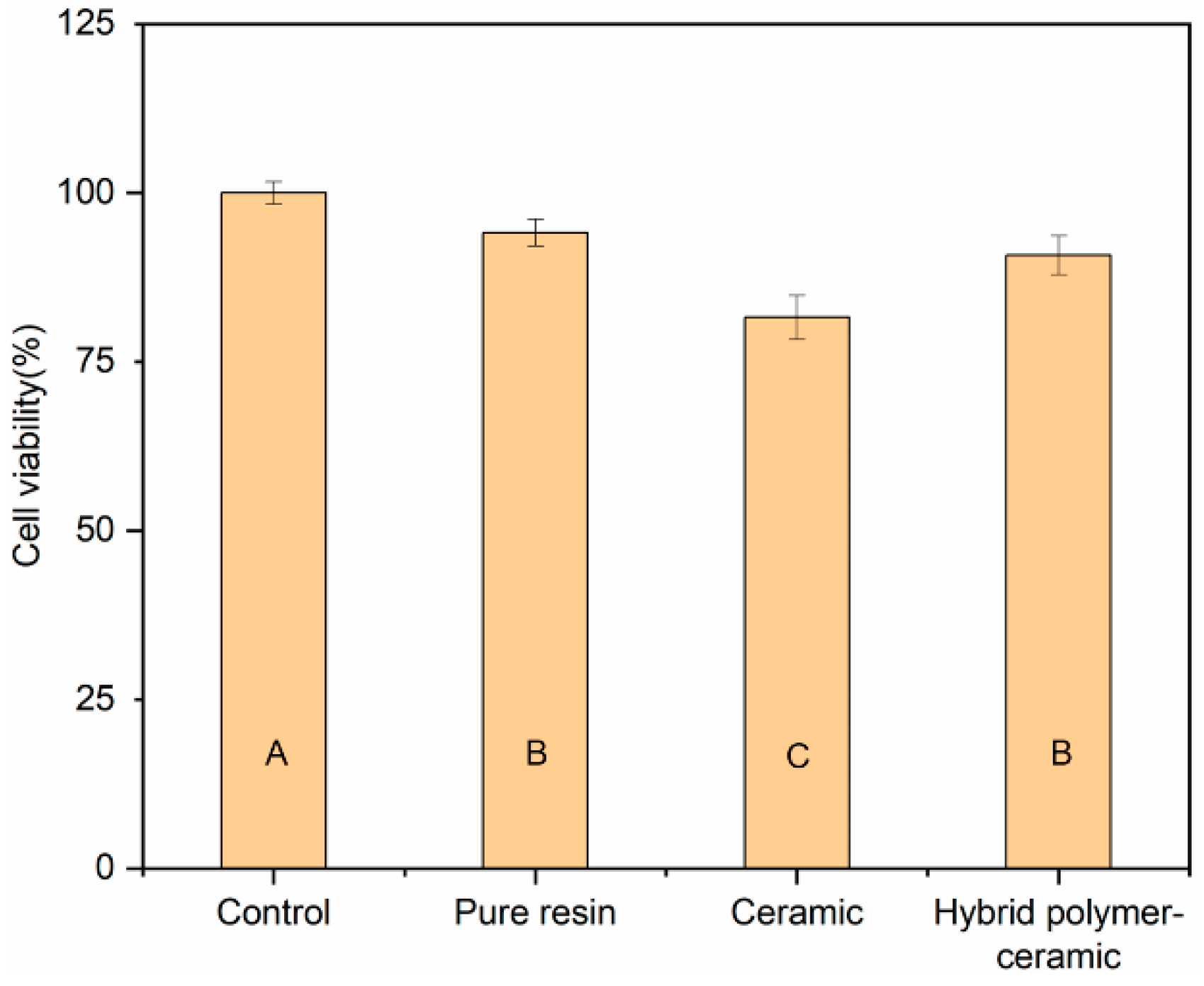 Polymers 14 03774 g015