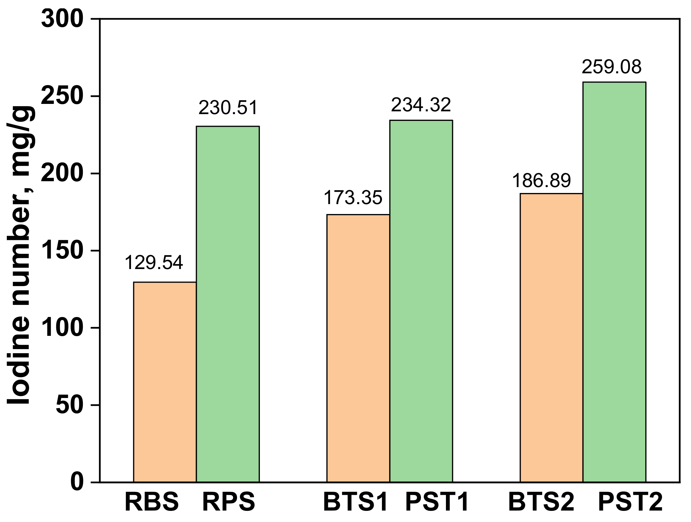 Polymers 14 03776 g001