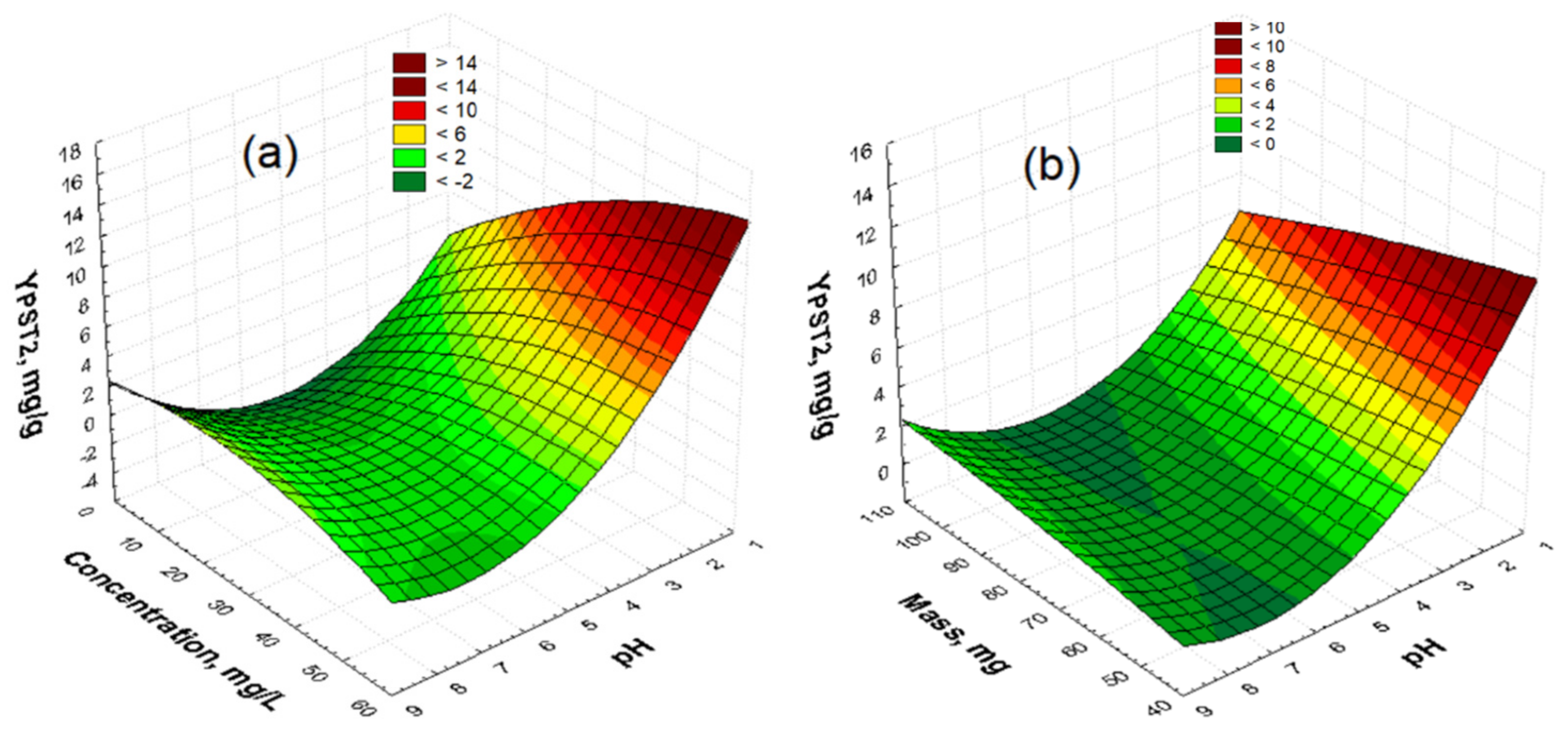 Polymers 14 03776 g007