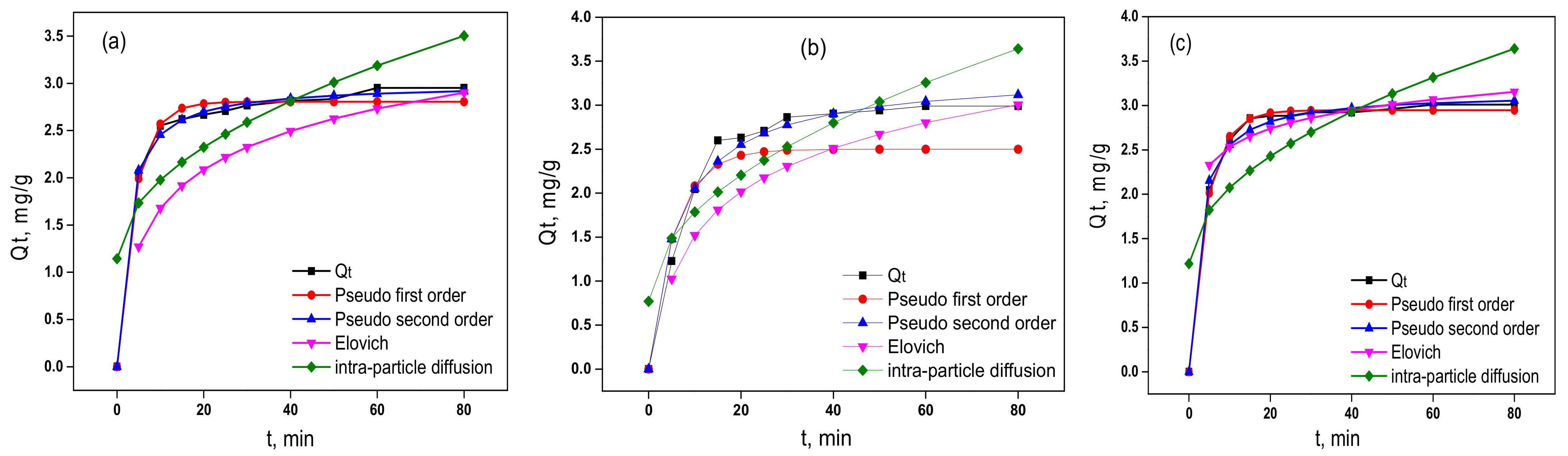 Polymers 14 03776 g008