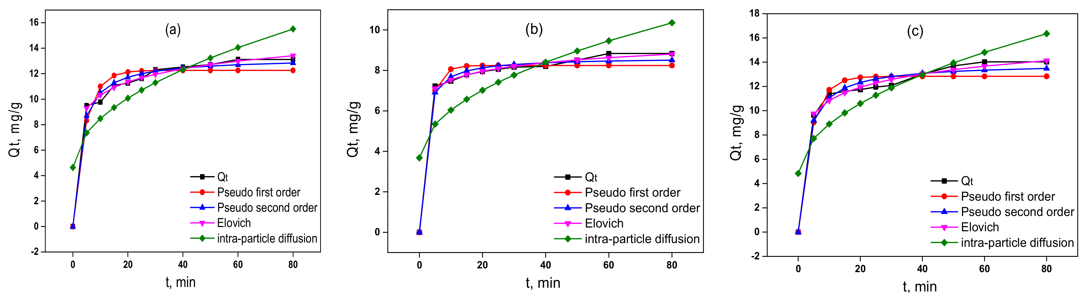 Polymers 14 03776 g009