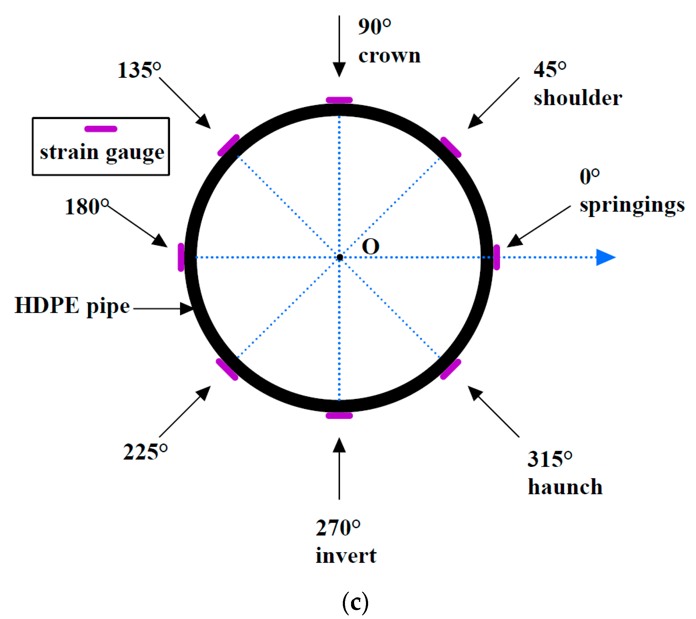 Polymers 14 03779 g001b