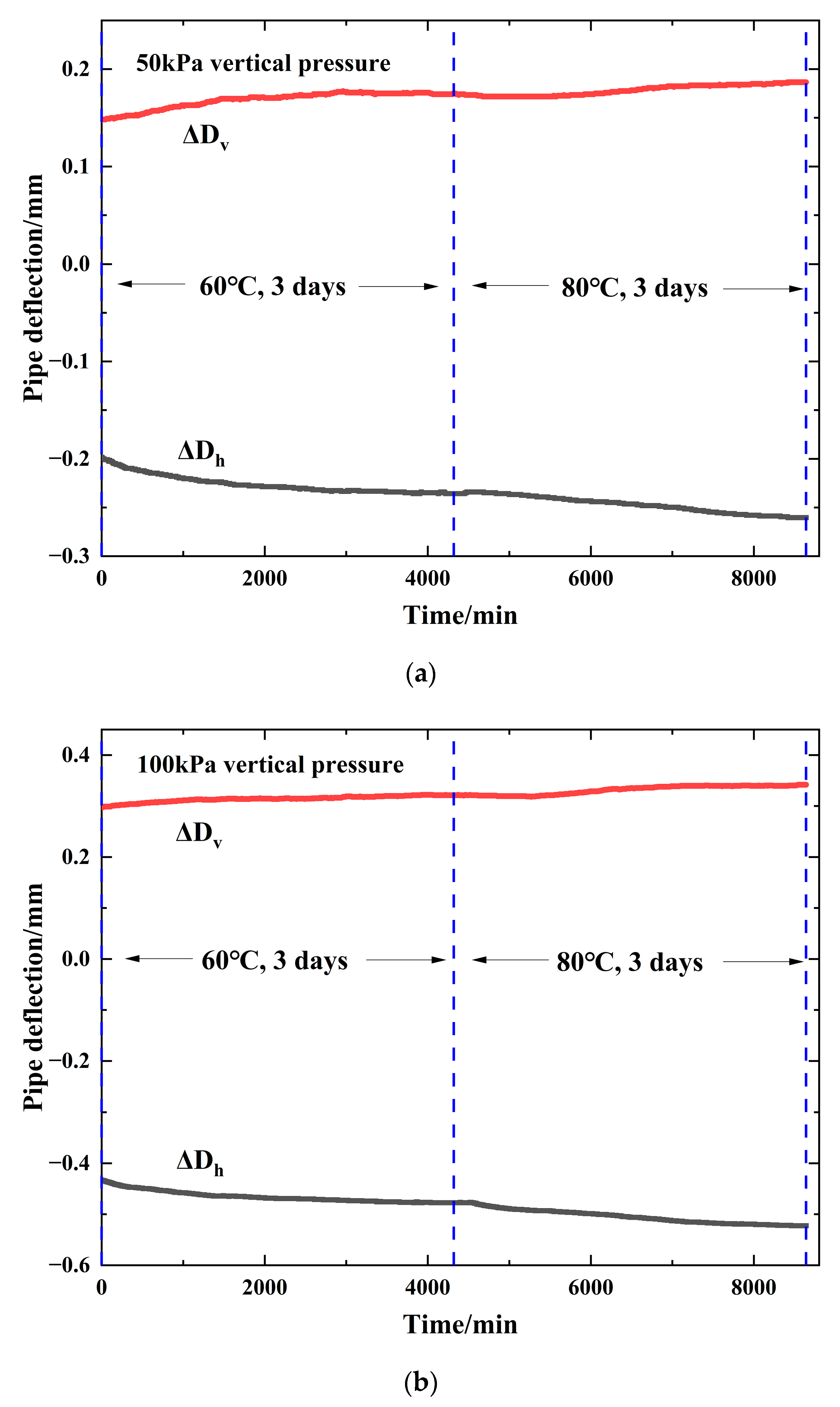 Polymers 14 03779 g005a