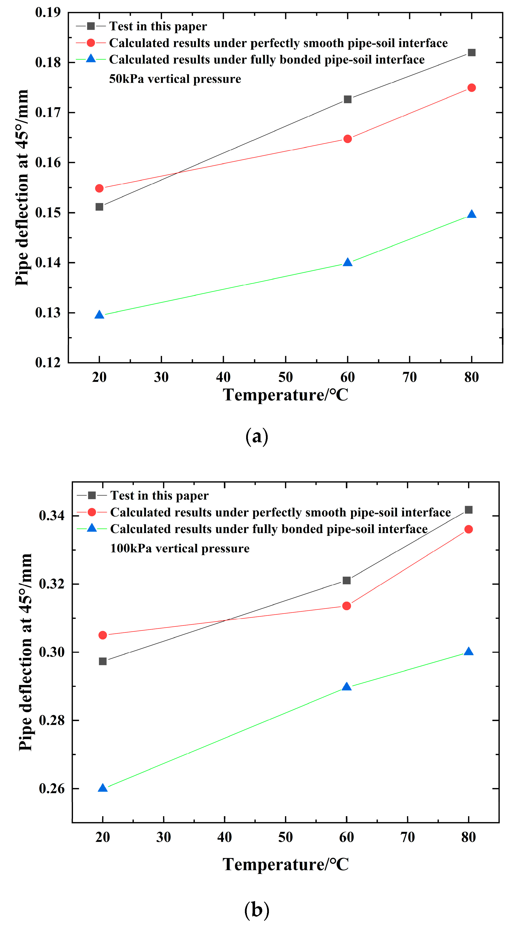 Polymers 14 03779 g006a