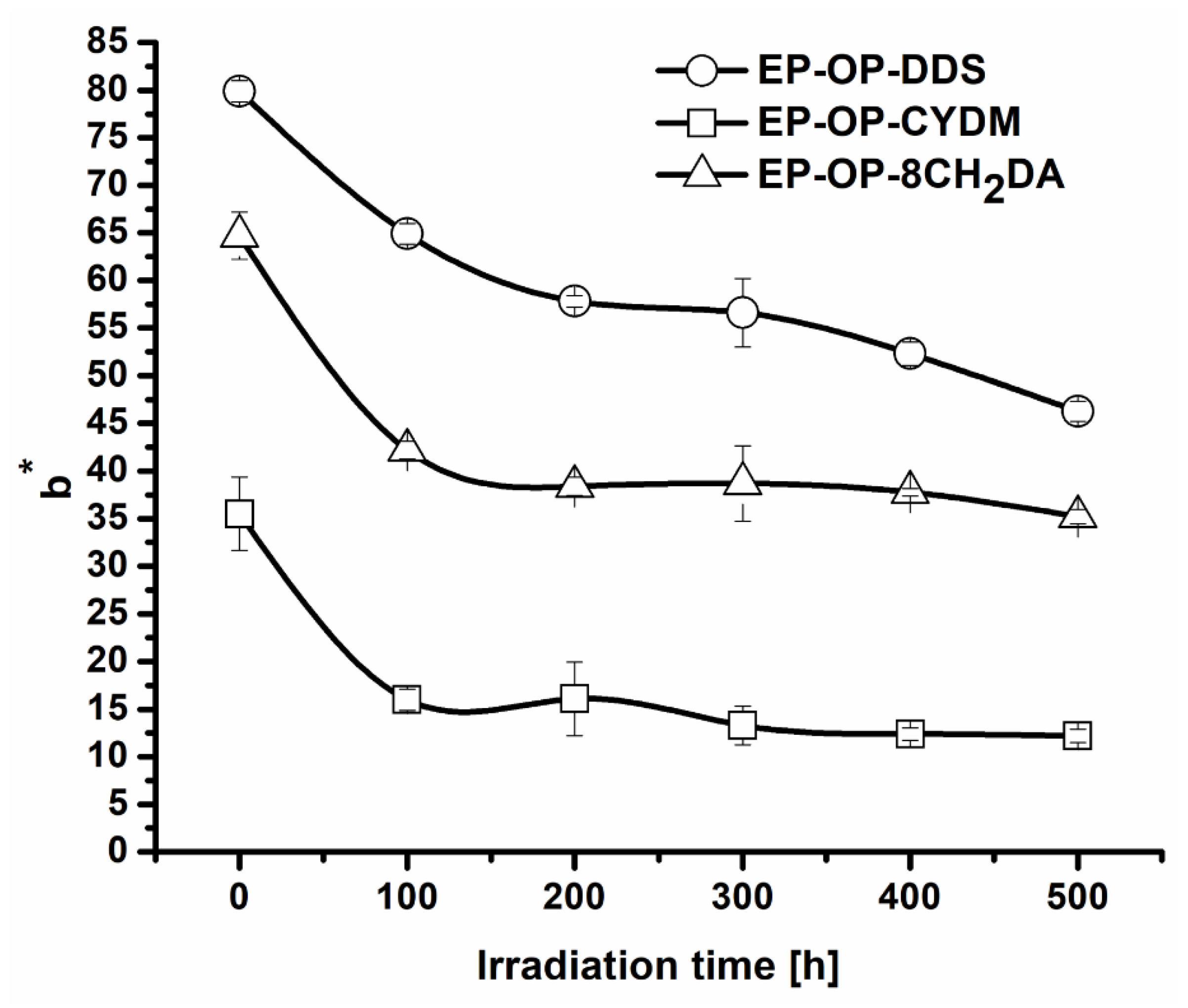 Polymers 14 03784 g003