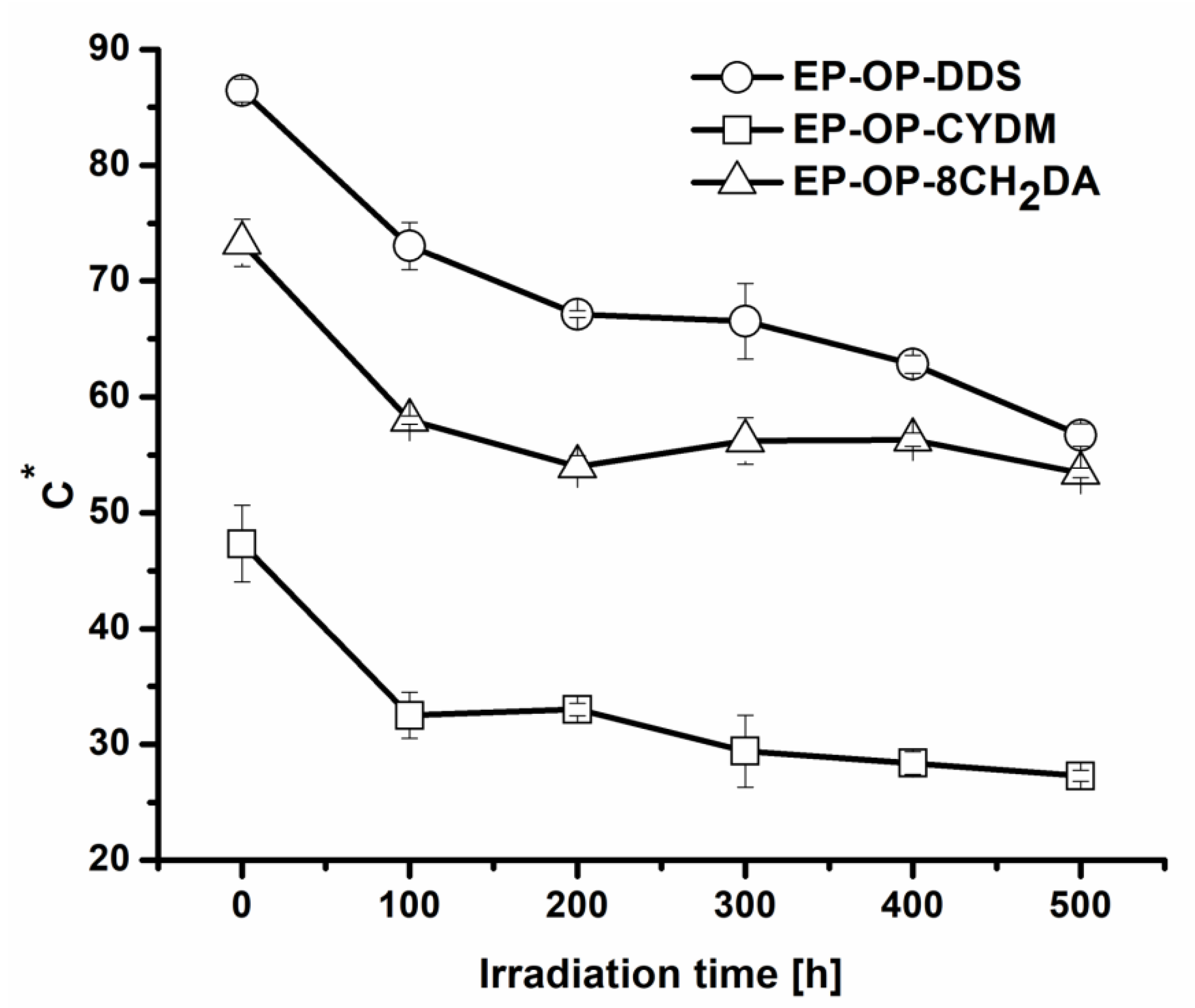 Polymers 14 03784 g004