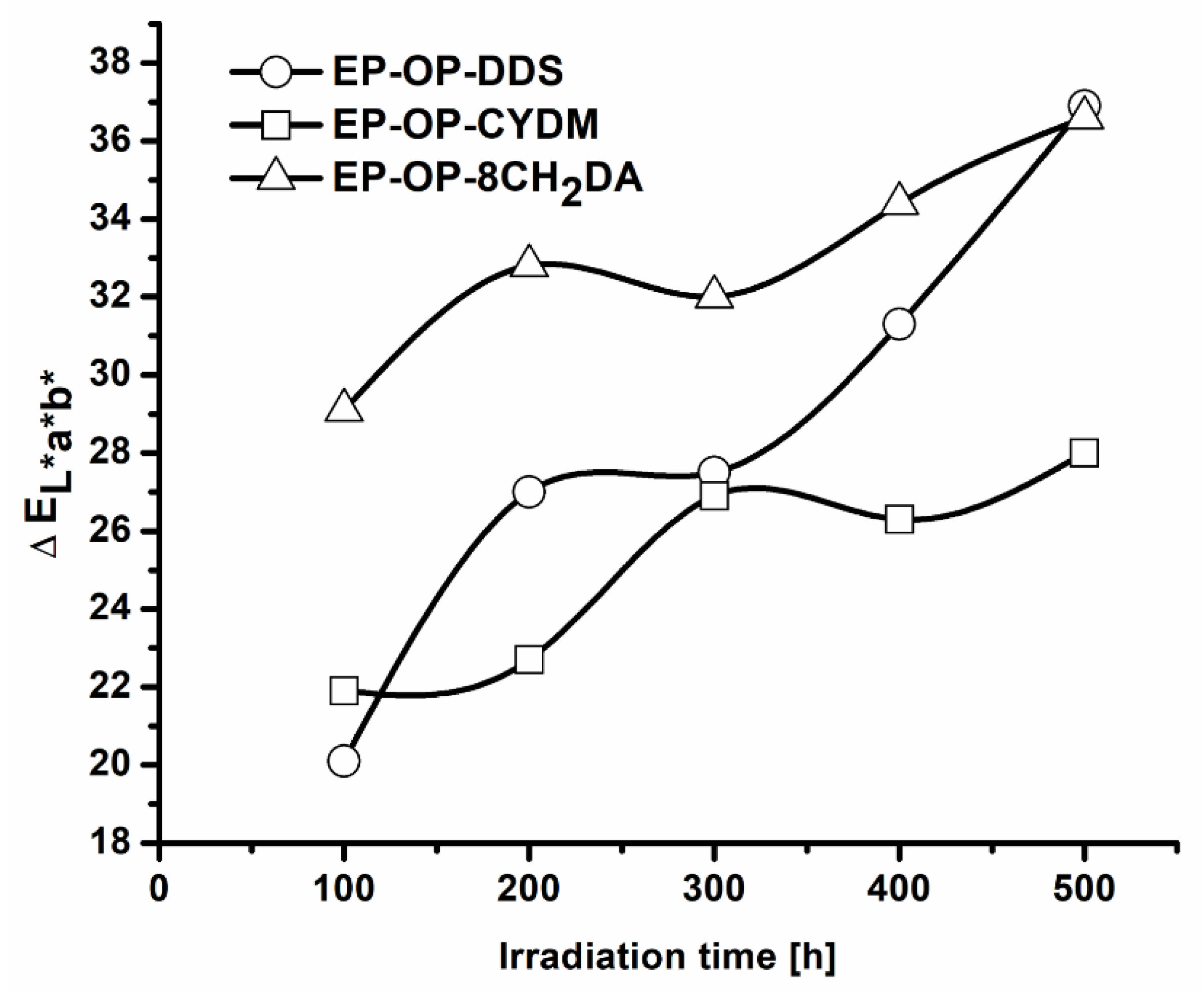 Polymers 14 03784 g005