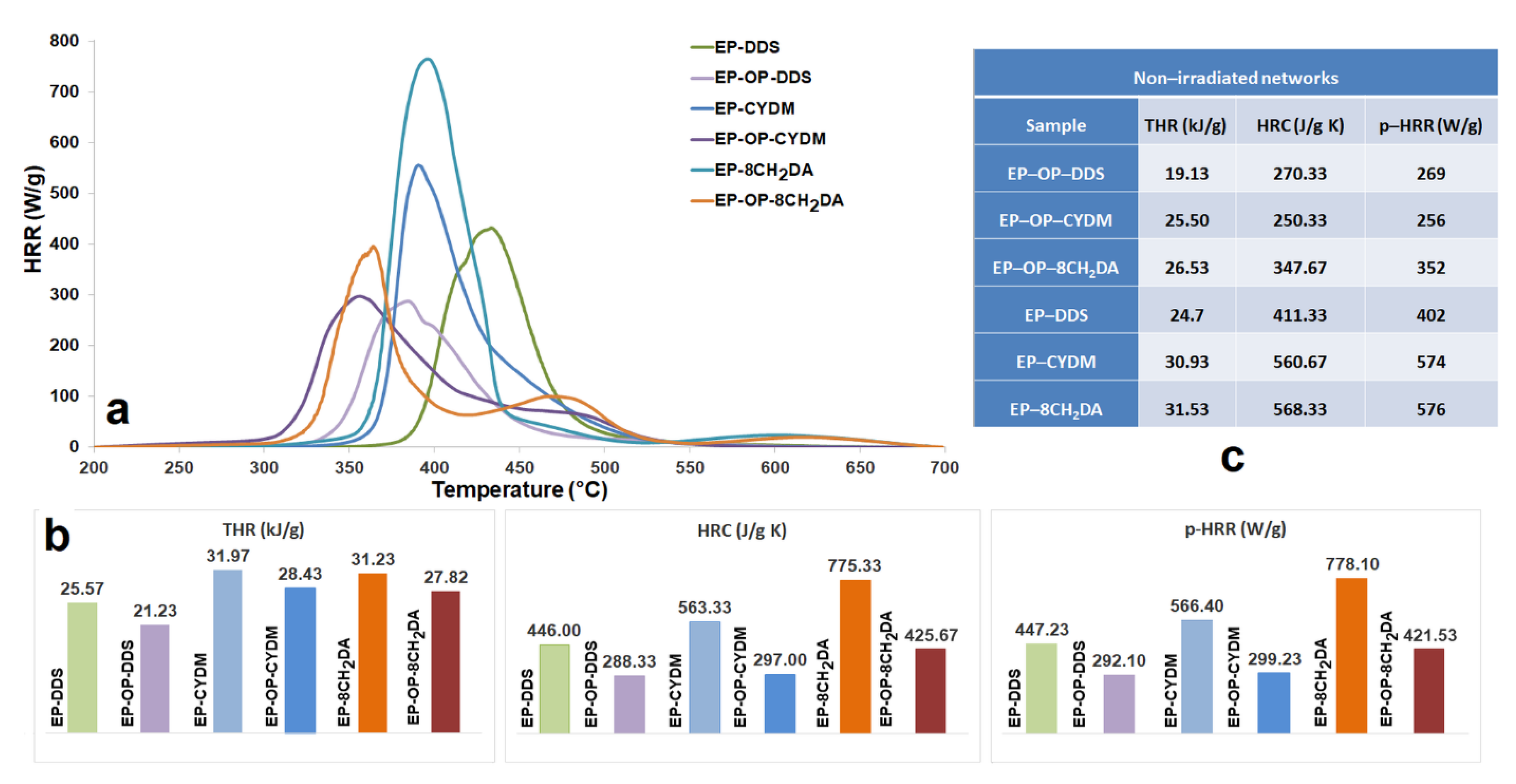 Polymers 14 03784 g011