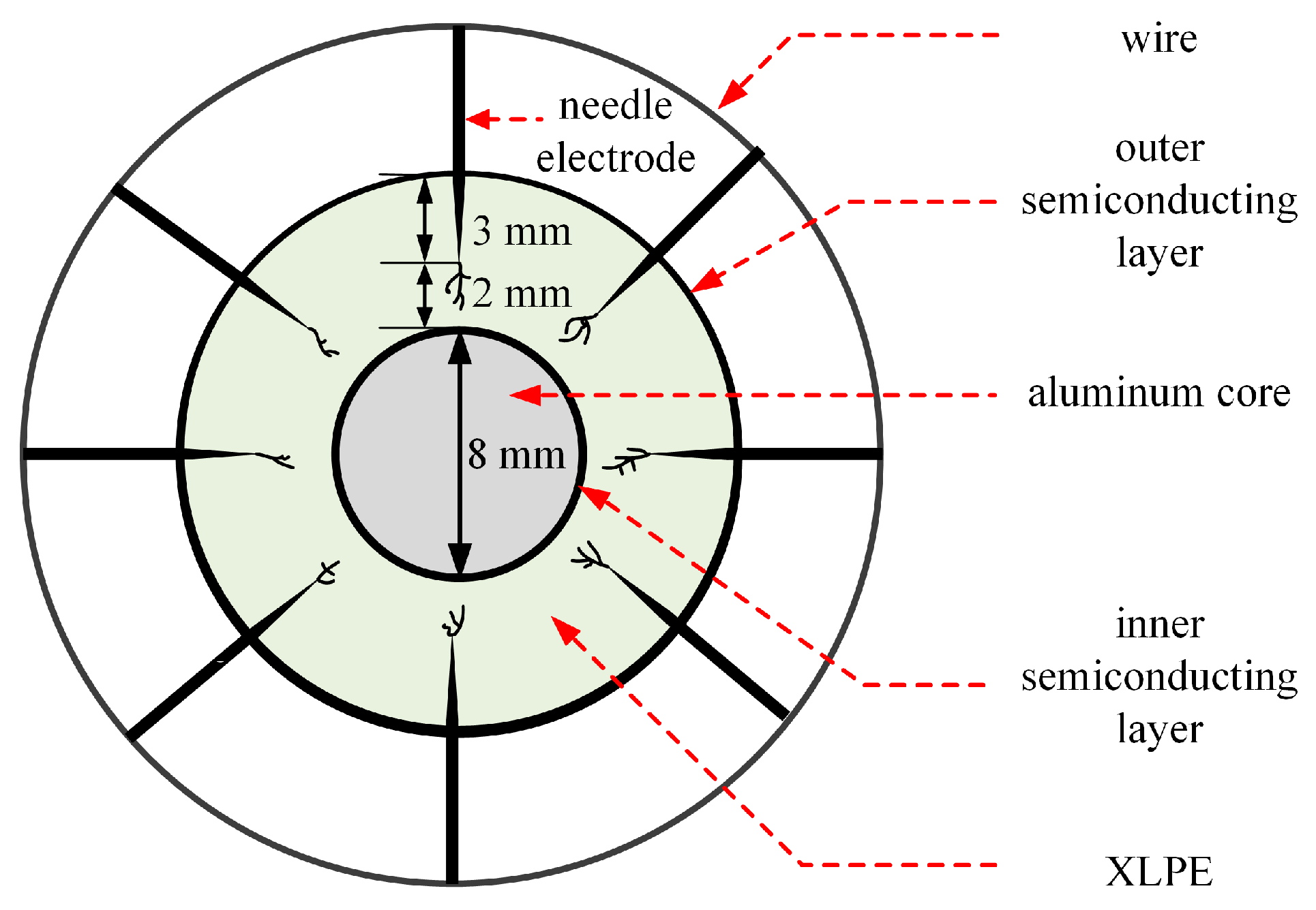 Polymers 14 03785 g001