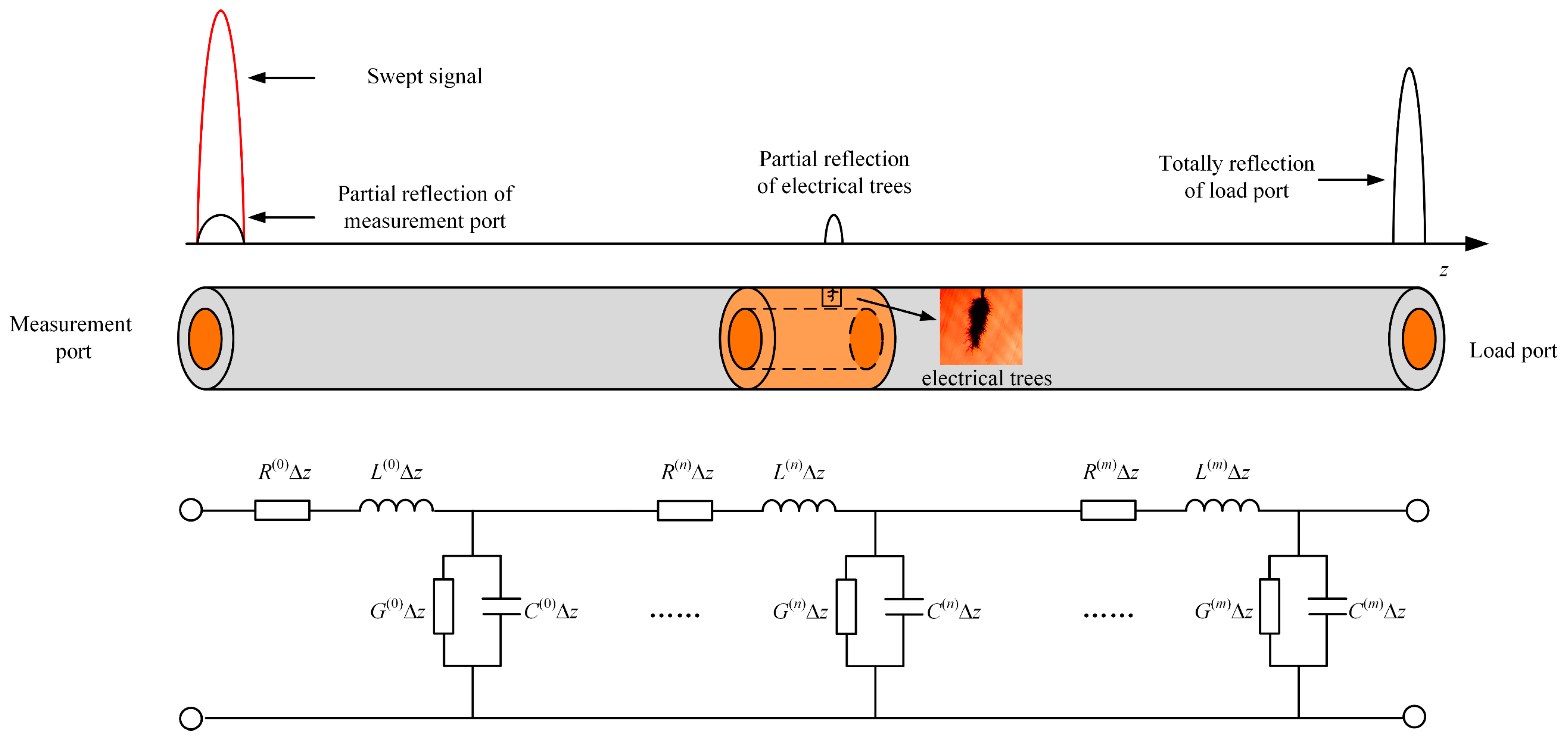 Polymers 14 03785 g004