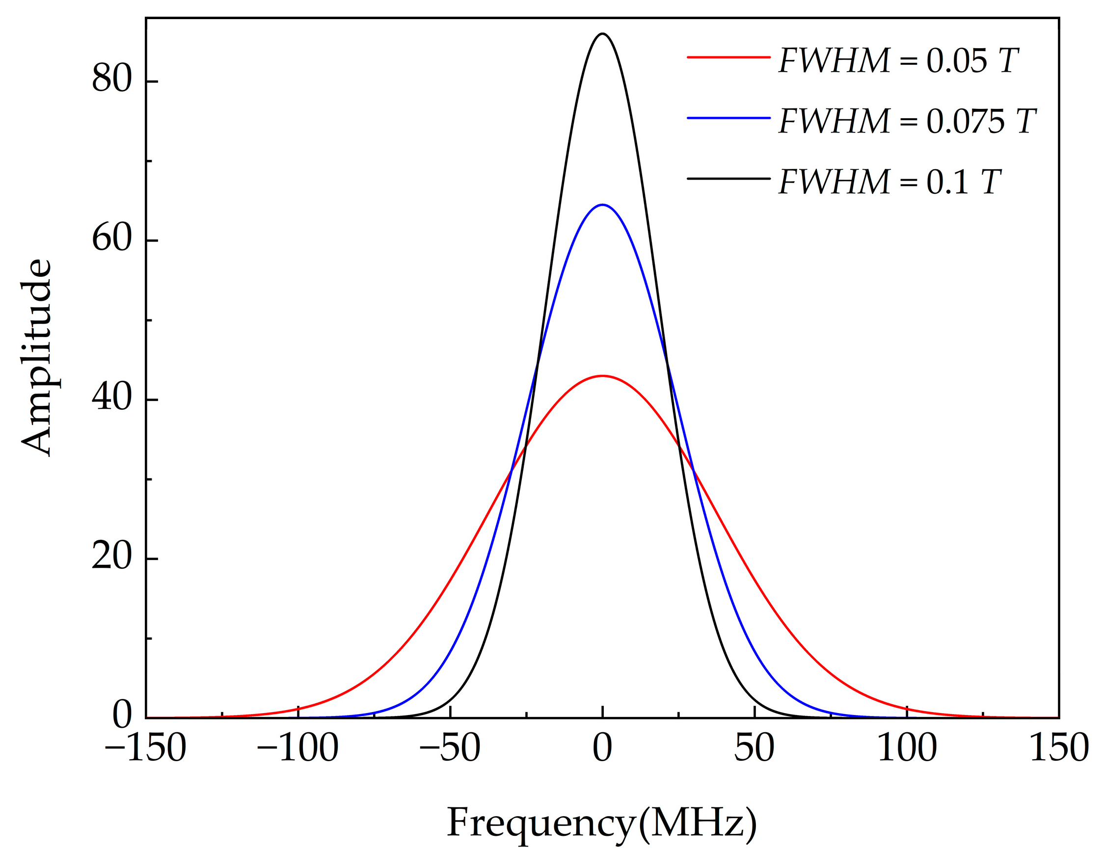 Polymers 14 03785 g005