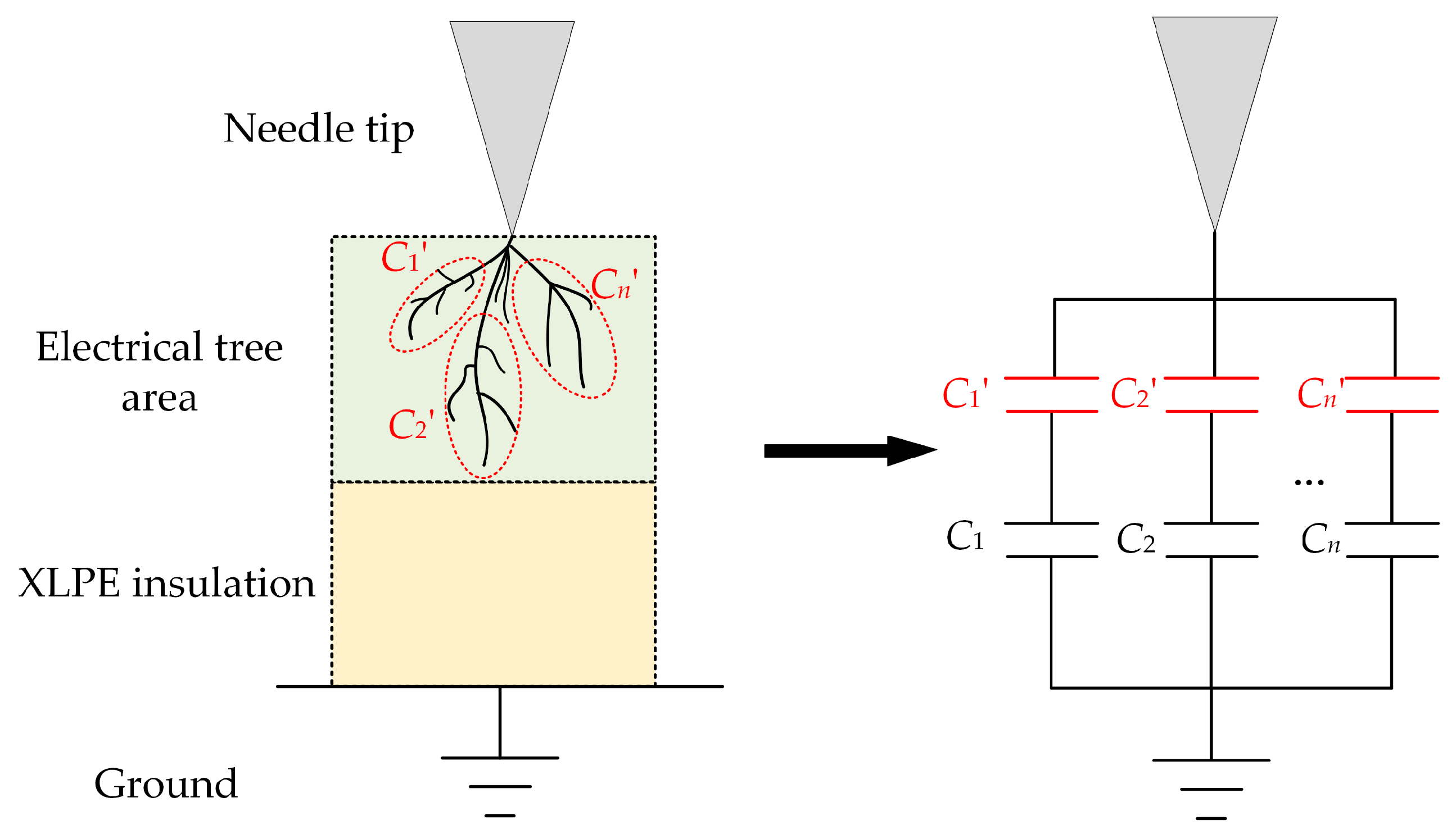 Polymers 14 03785 g010