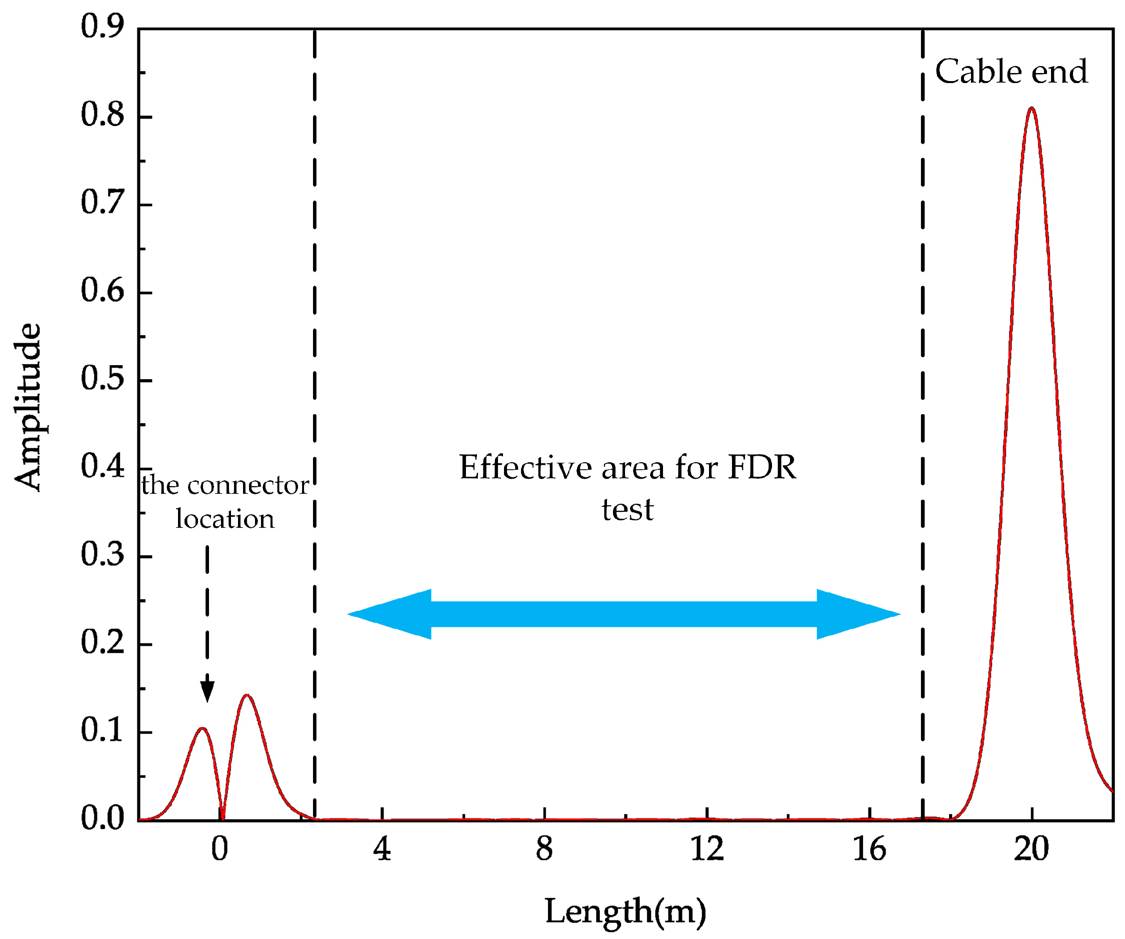Polymers 14 03785 g011