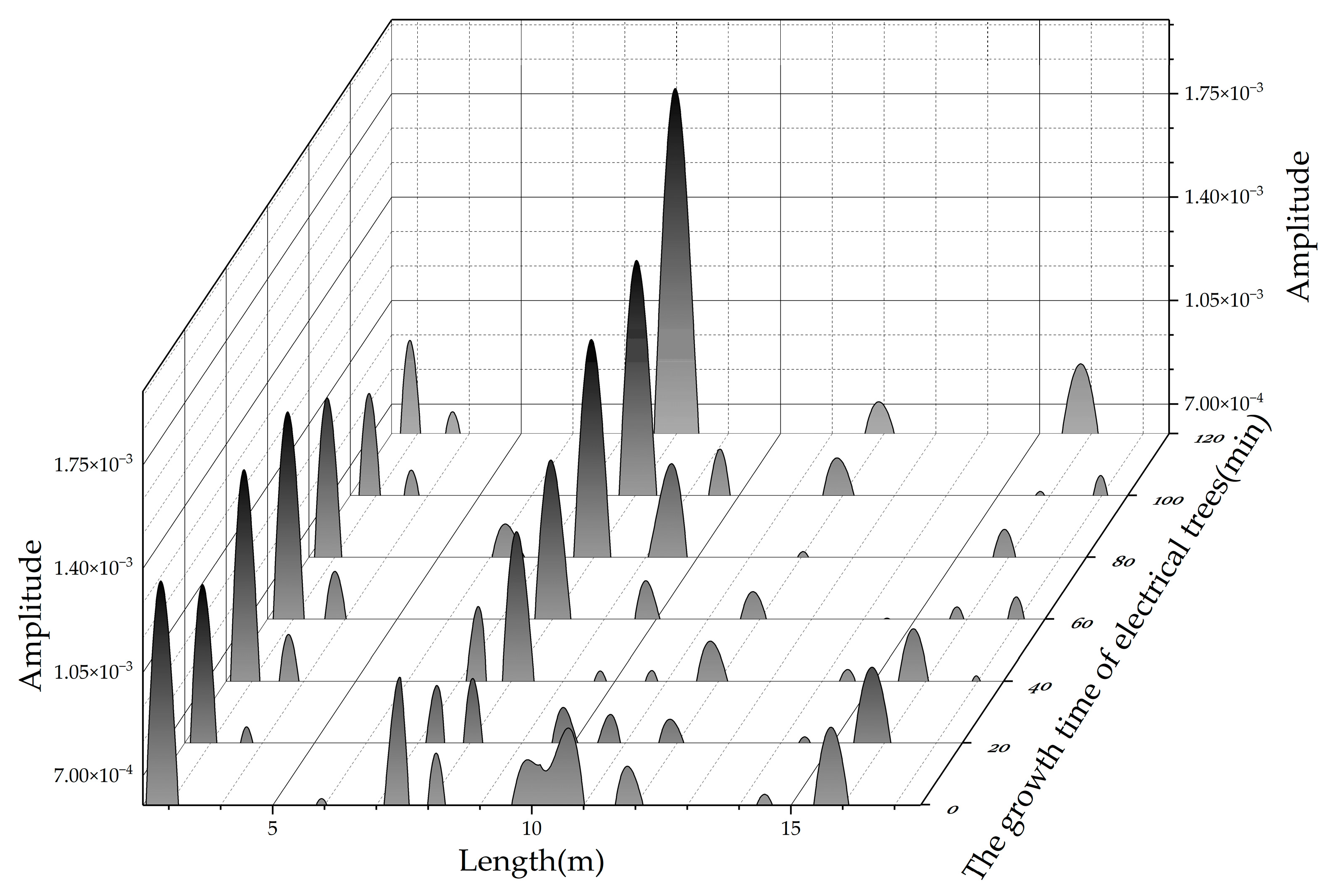 Polymers 14 03785 g012