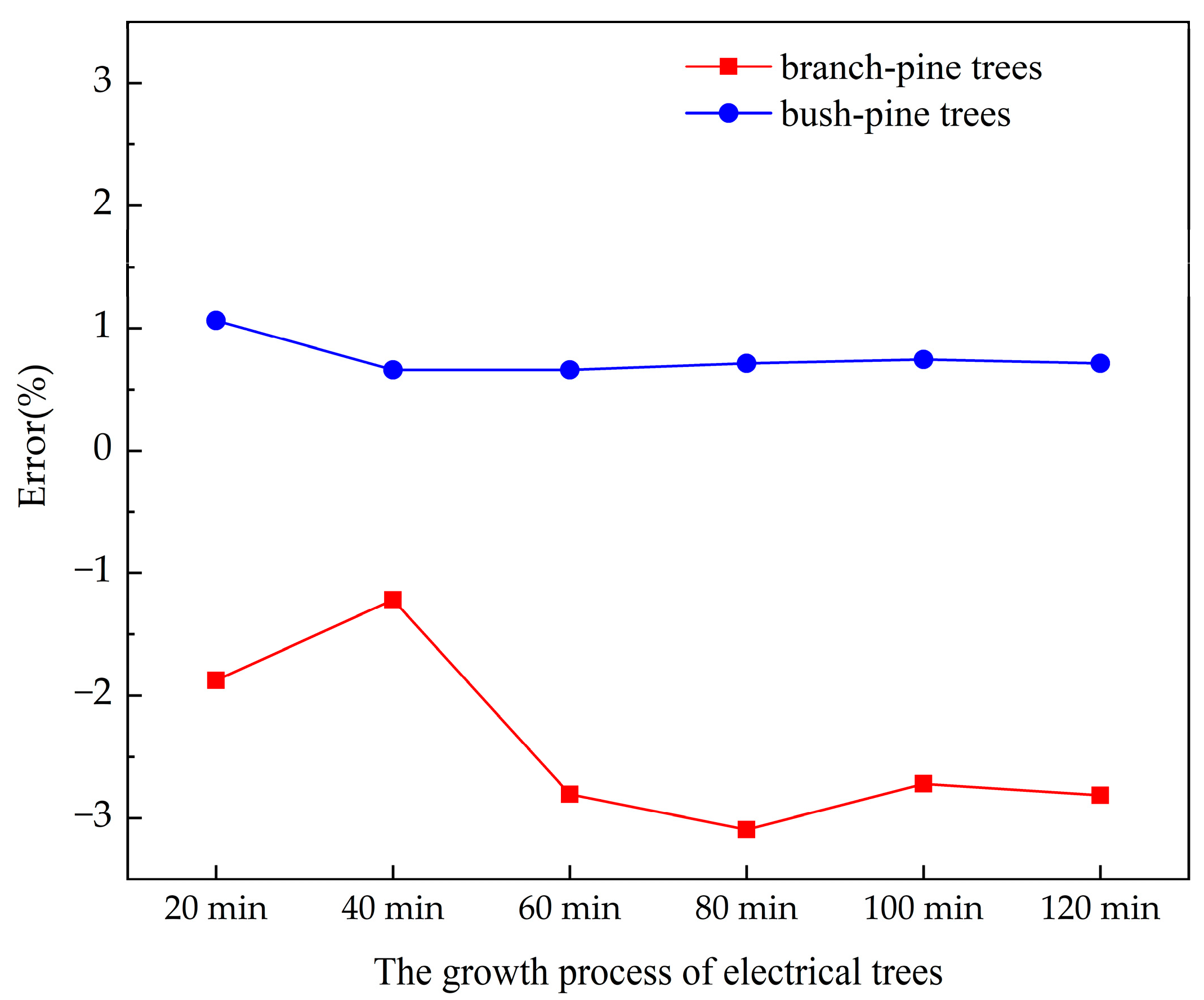 Polymers 14 03785 g014