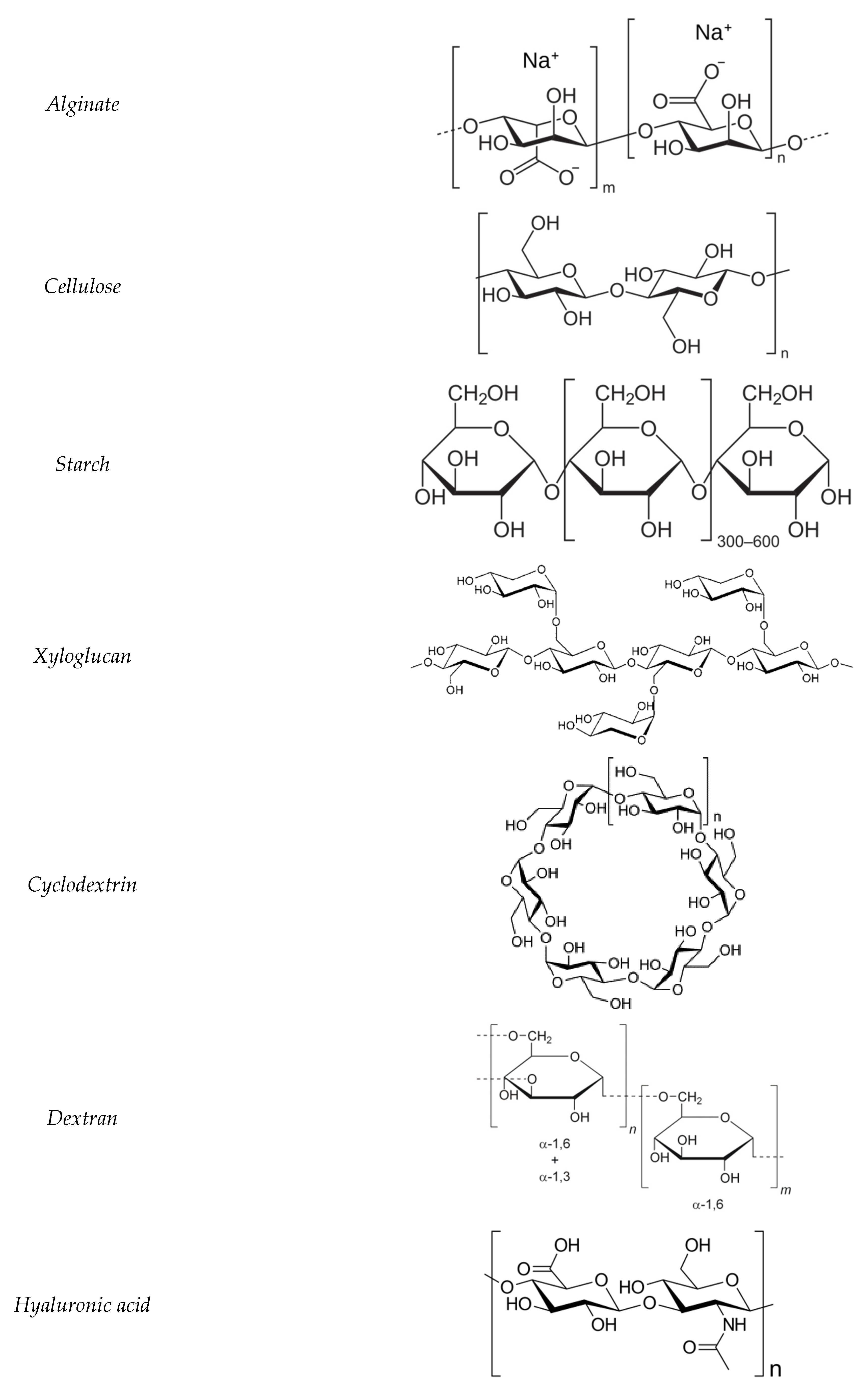 Polymers 14 03791 g007a