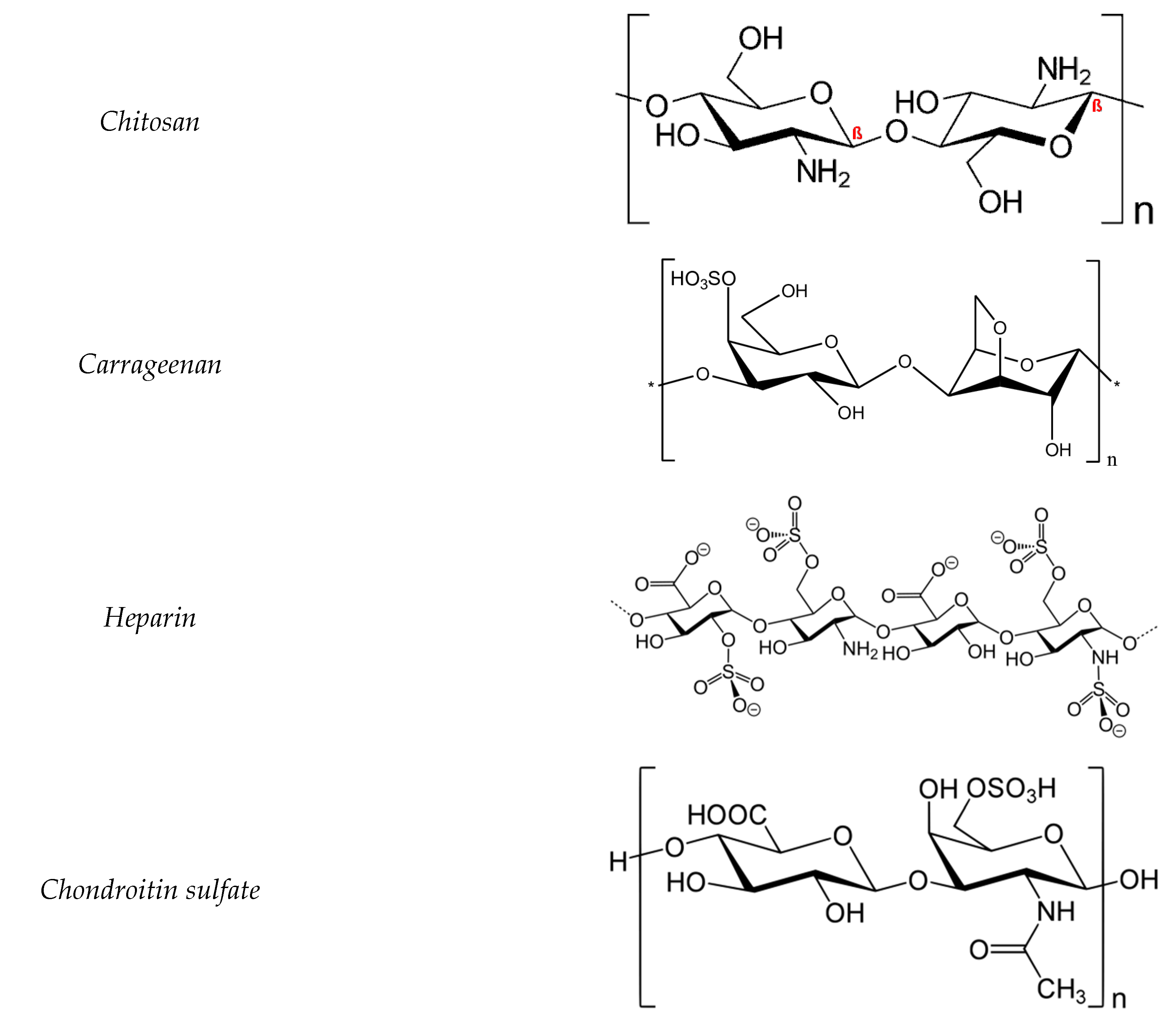 Polymers 14 03791 g007b