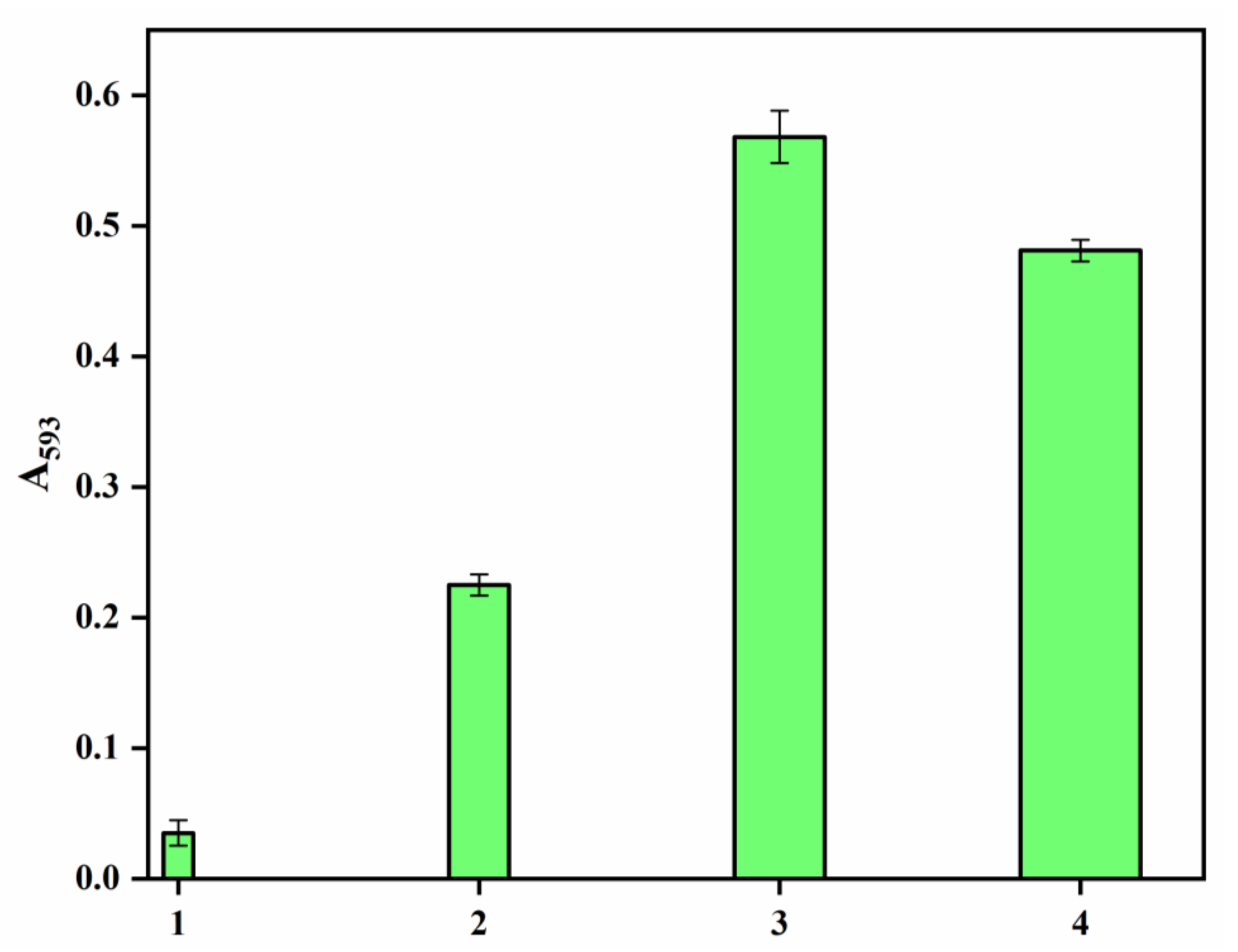 Polymers 14 03794 g008 Polymers 14 03794 g008