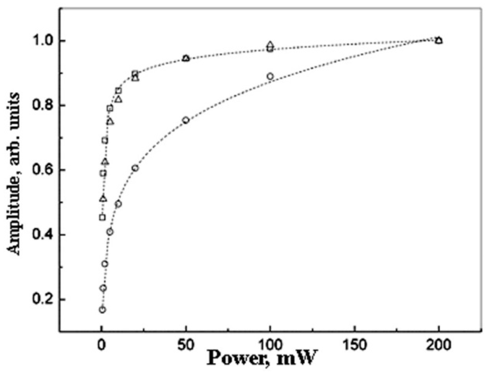 Polymers 14 03795 g004