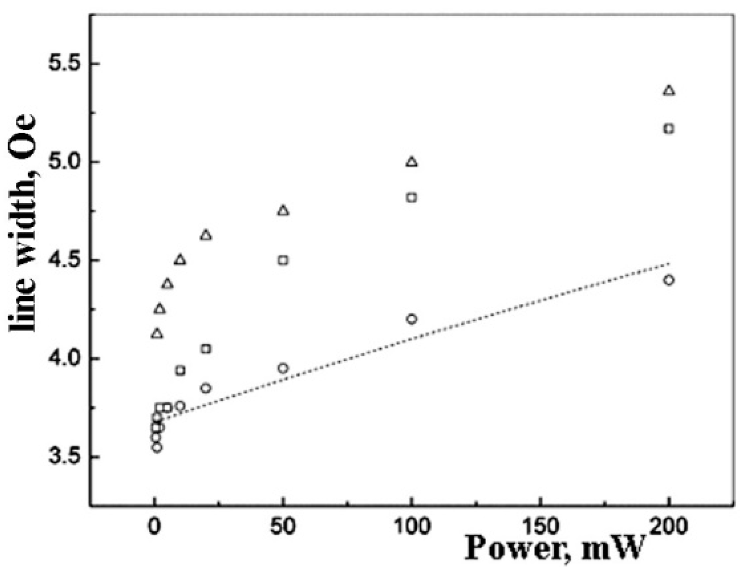 Polymers 14 03795 g005