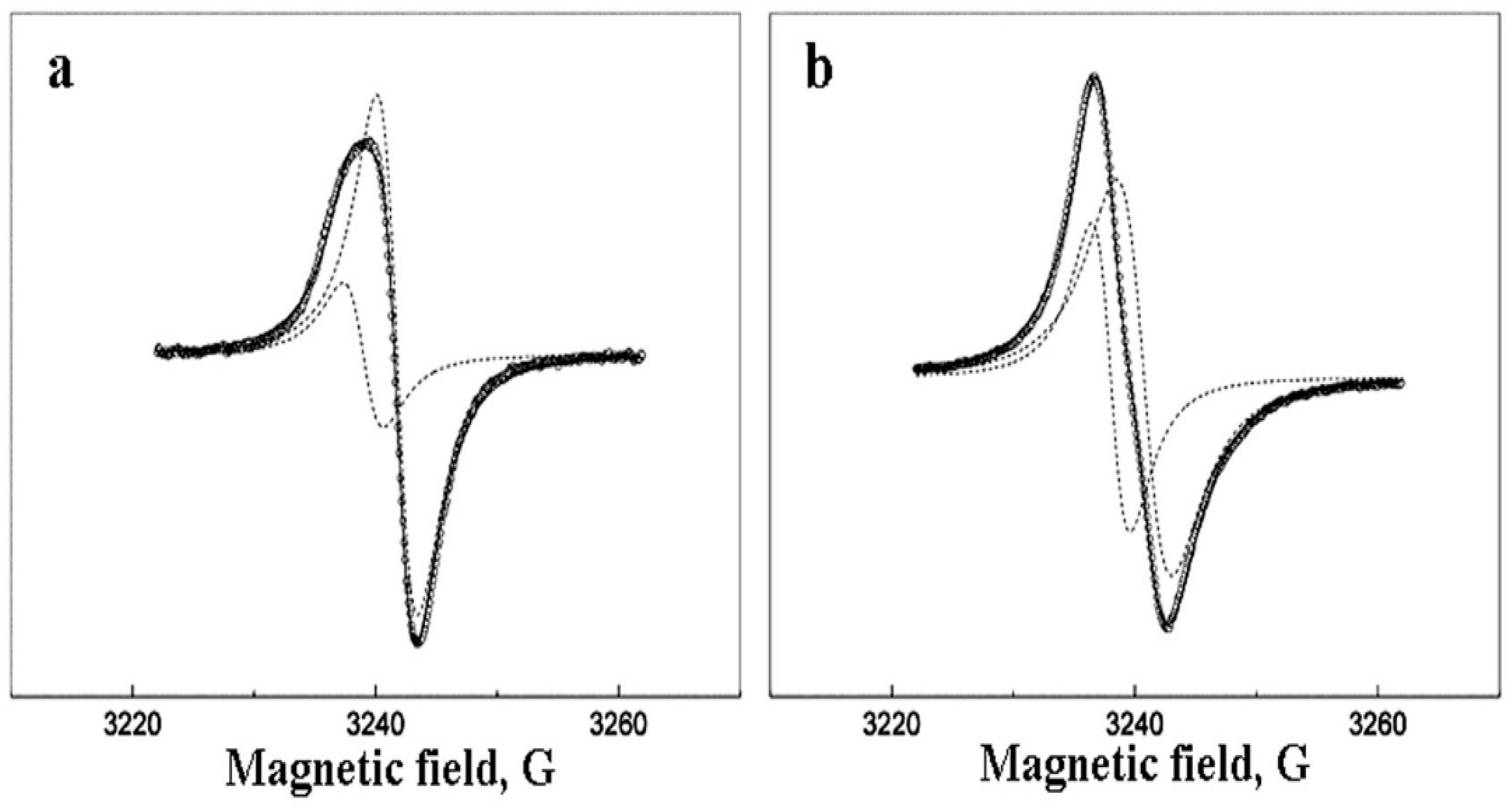Polymers 14 03795 g006
