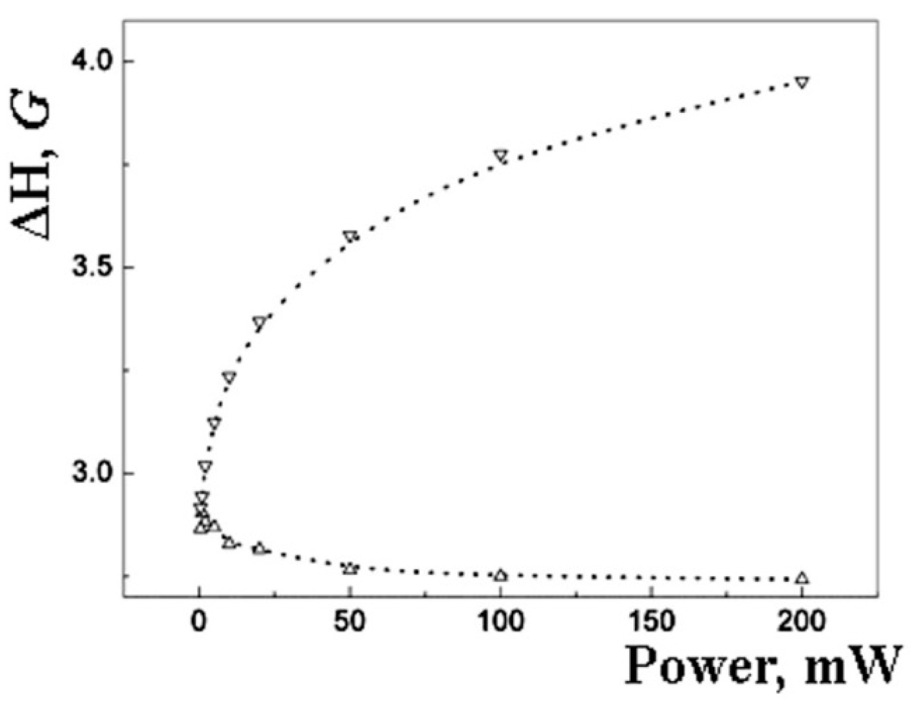 Polymers 14 03795 g008
