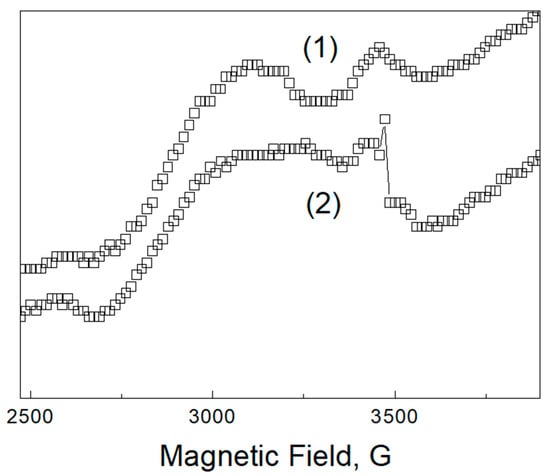 Polymers 14 03795 g0a1 550