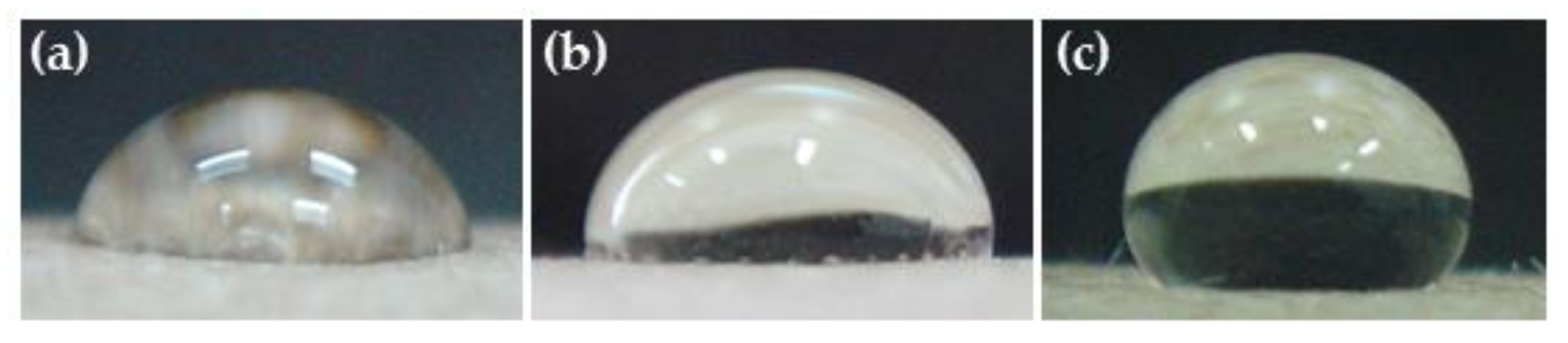 Polymers 14 03796 g004