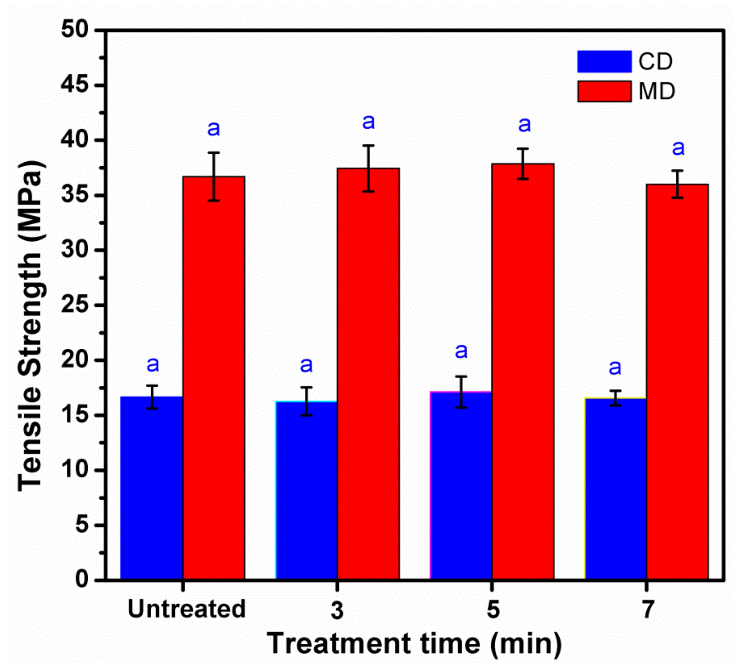 Polymers 14 03796 g008