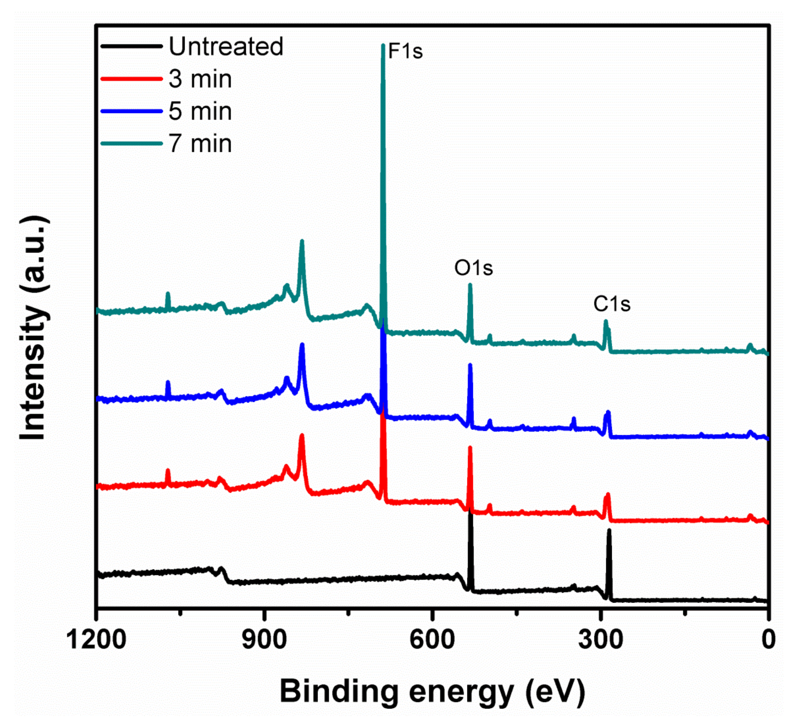 Polymers 14 03796 g011