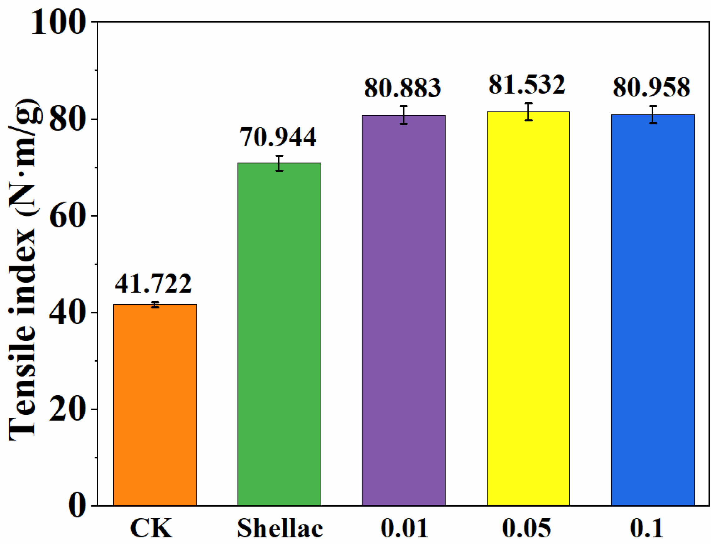 Polymers 14 03798 g004