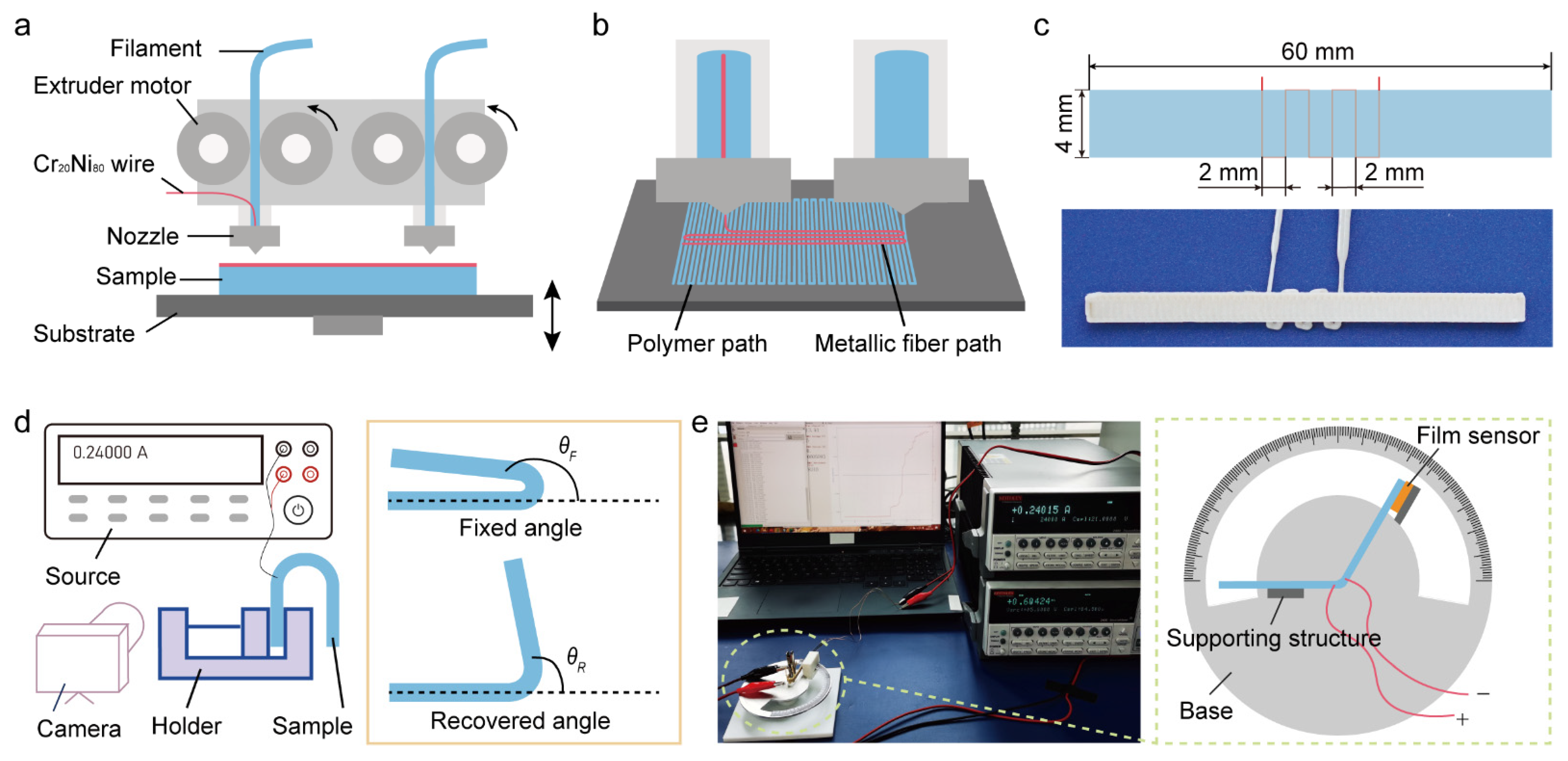 Polymers 14 03800 g001