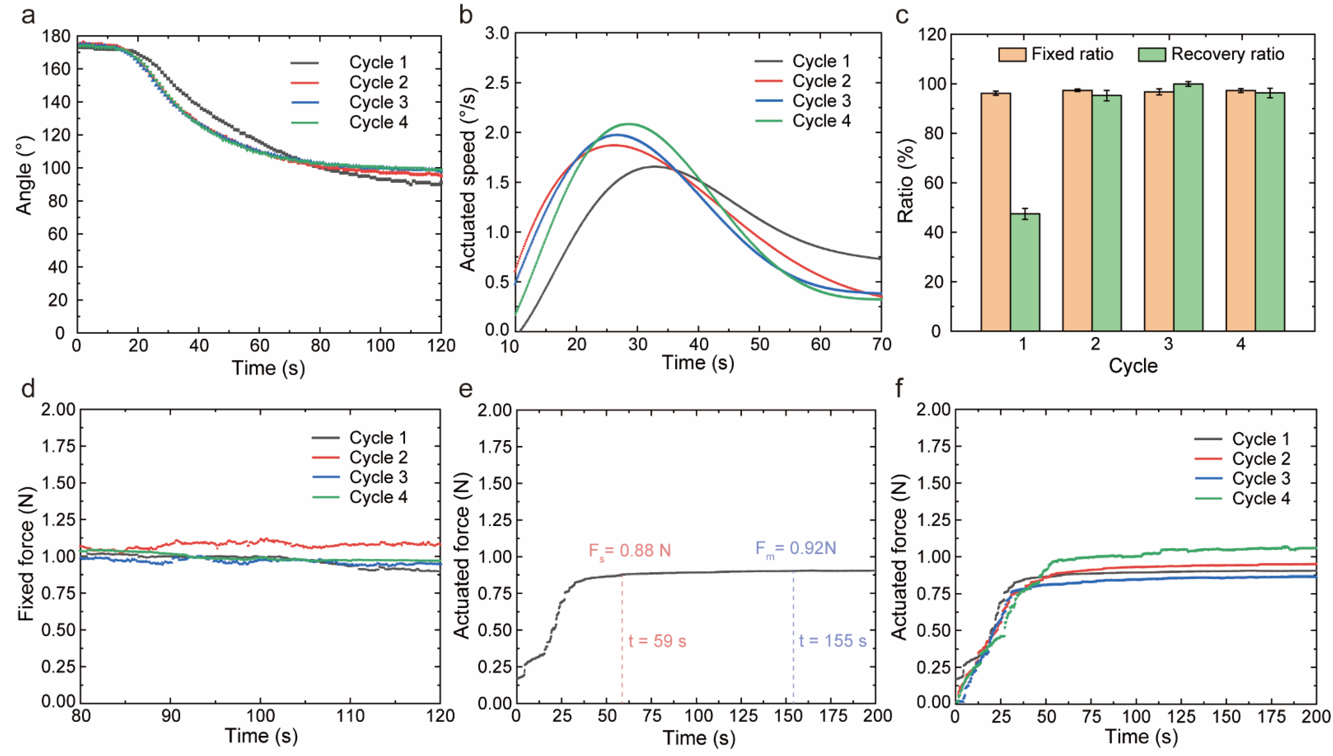 Polymers 14 03800 g002