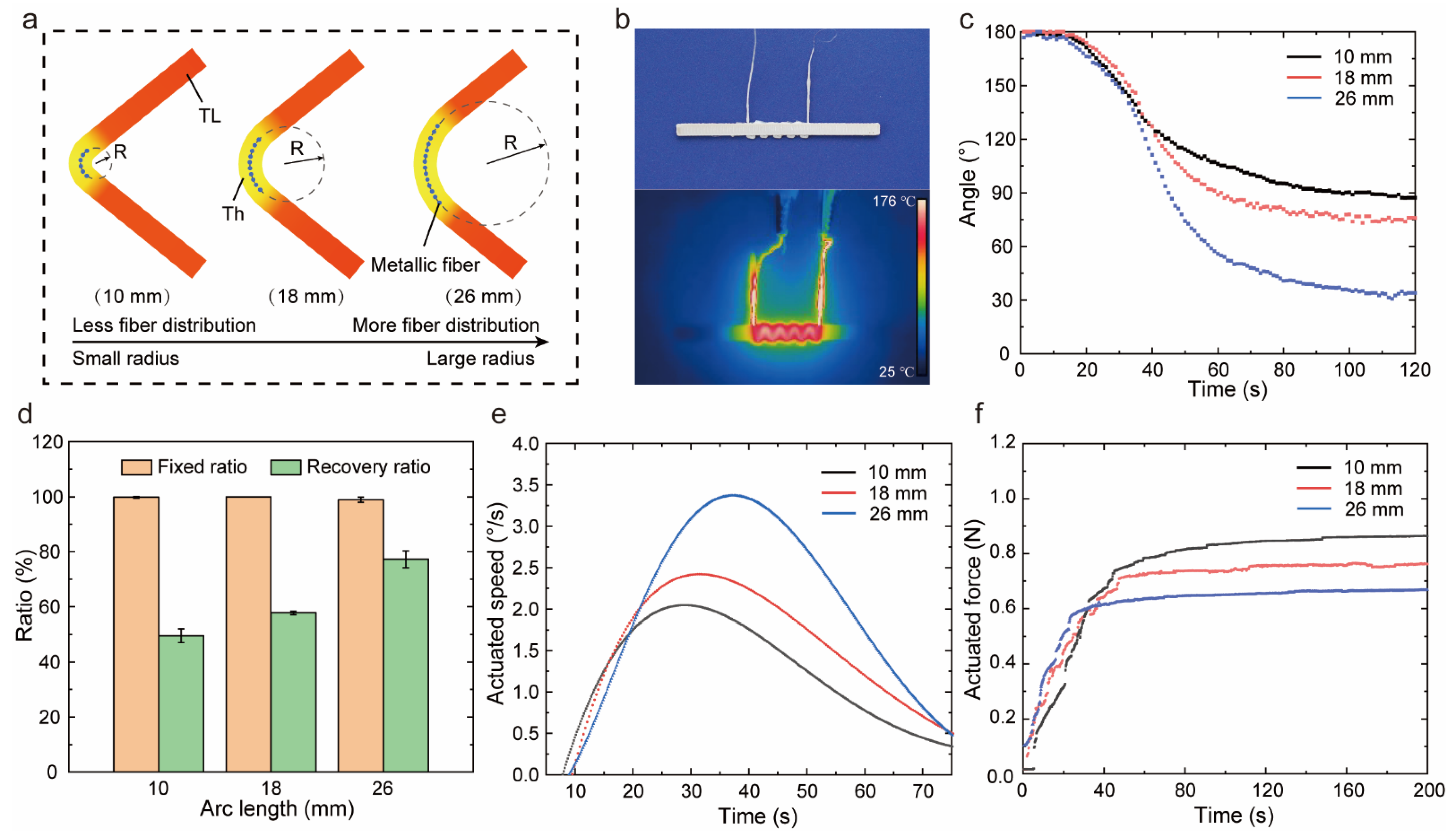 Polymers 14 03800 g006