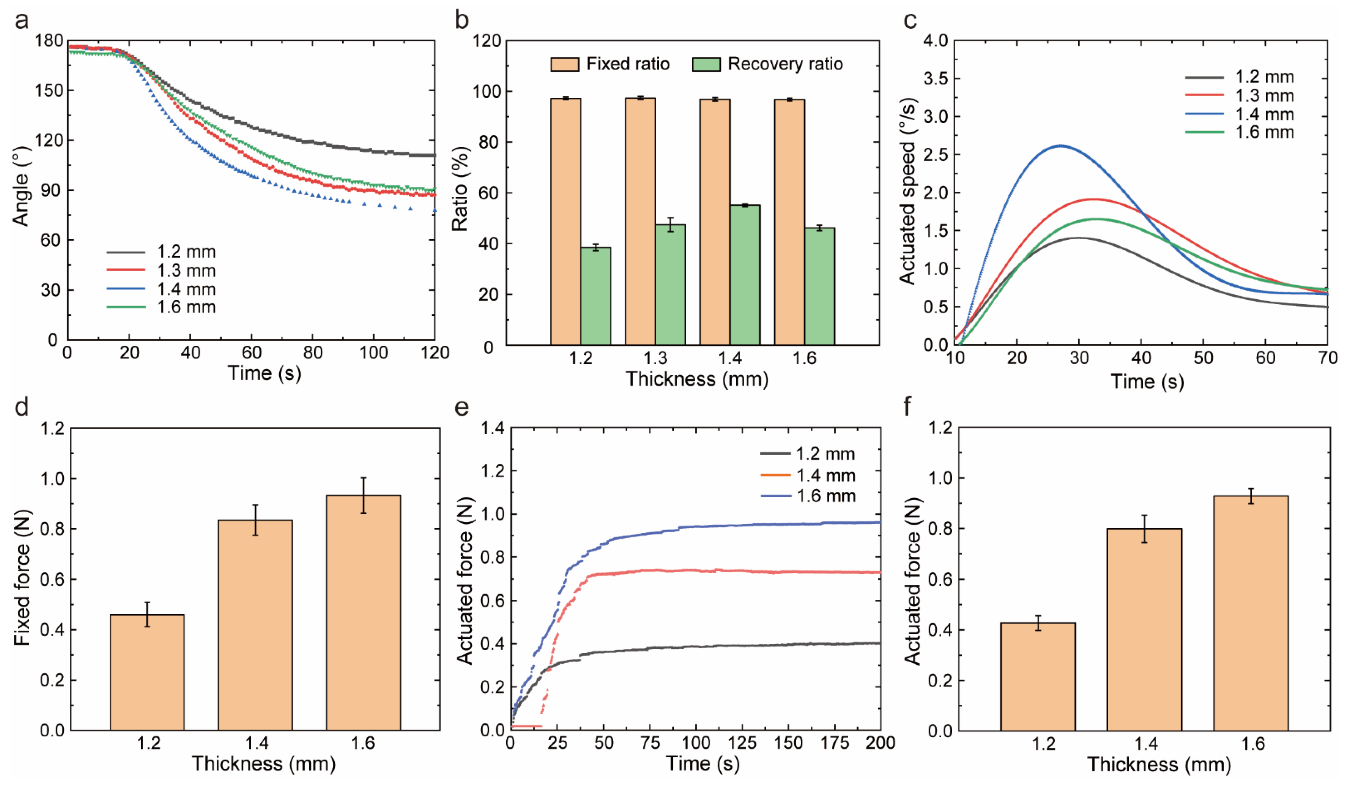 Polymers 14 03800 g007