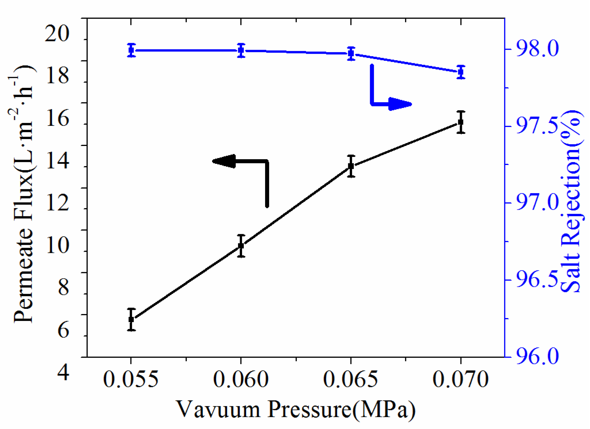 Polymers 14 03802 g010
