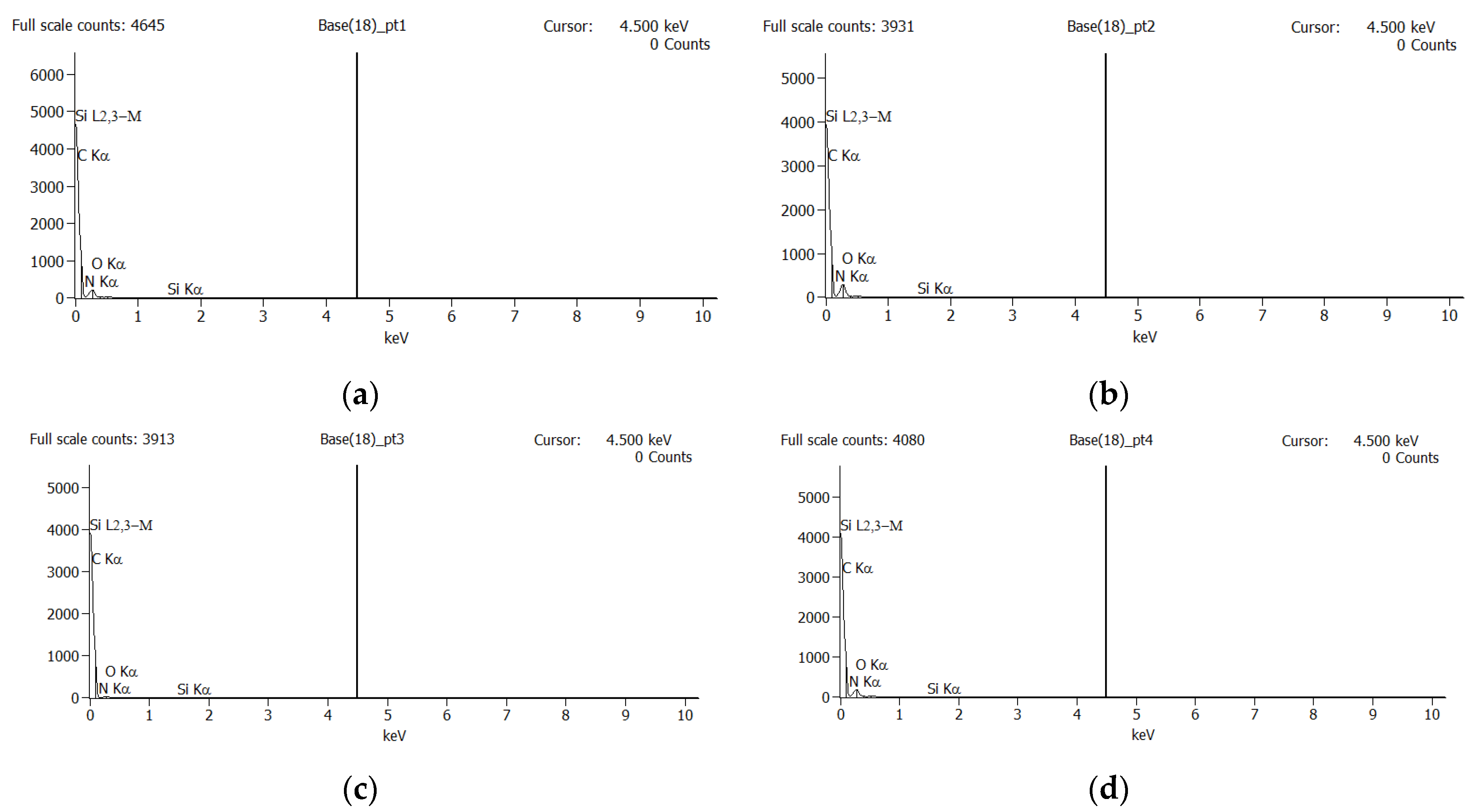Polymers 14 03811 g010