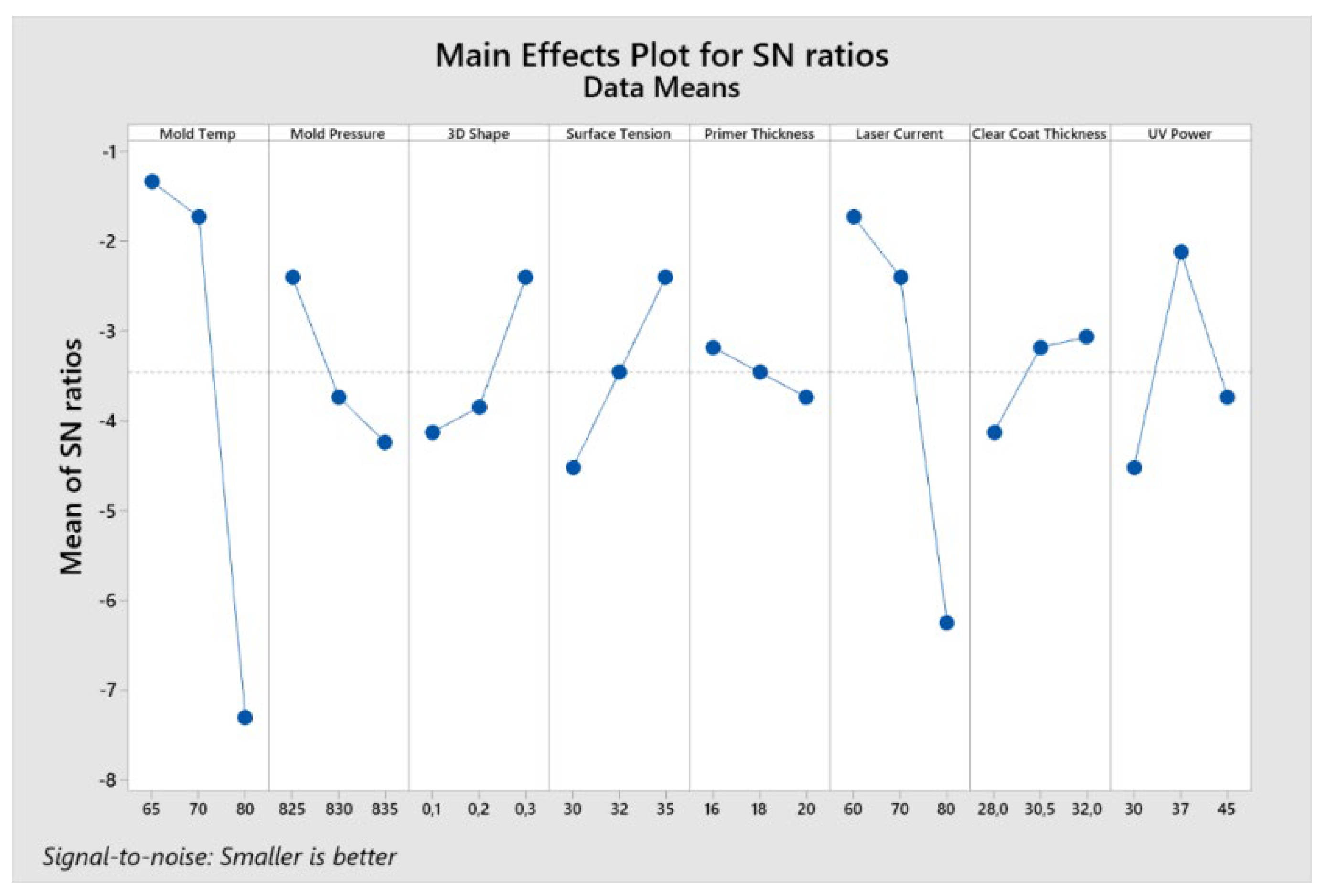 Polymers 14 03811 g013