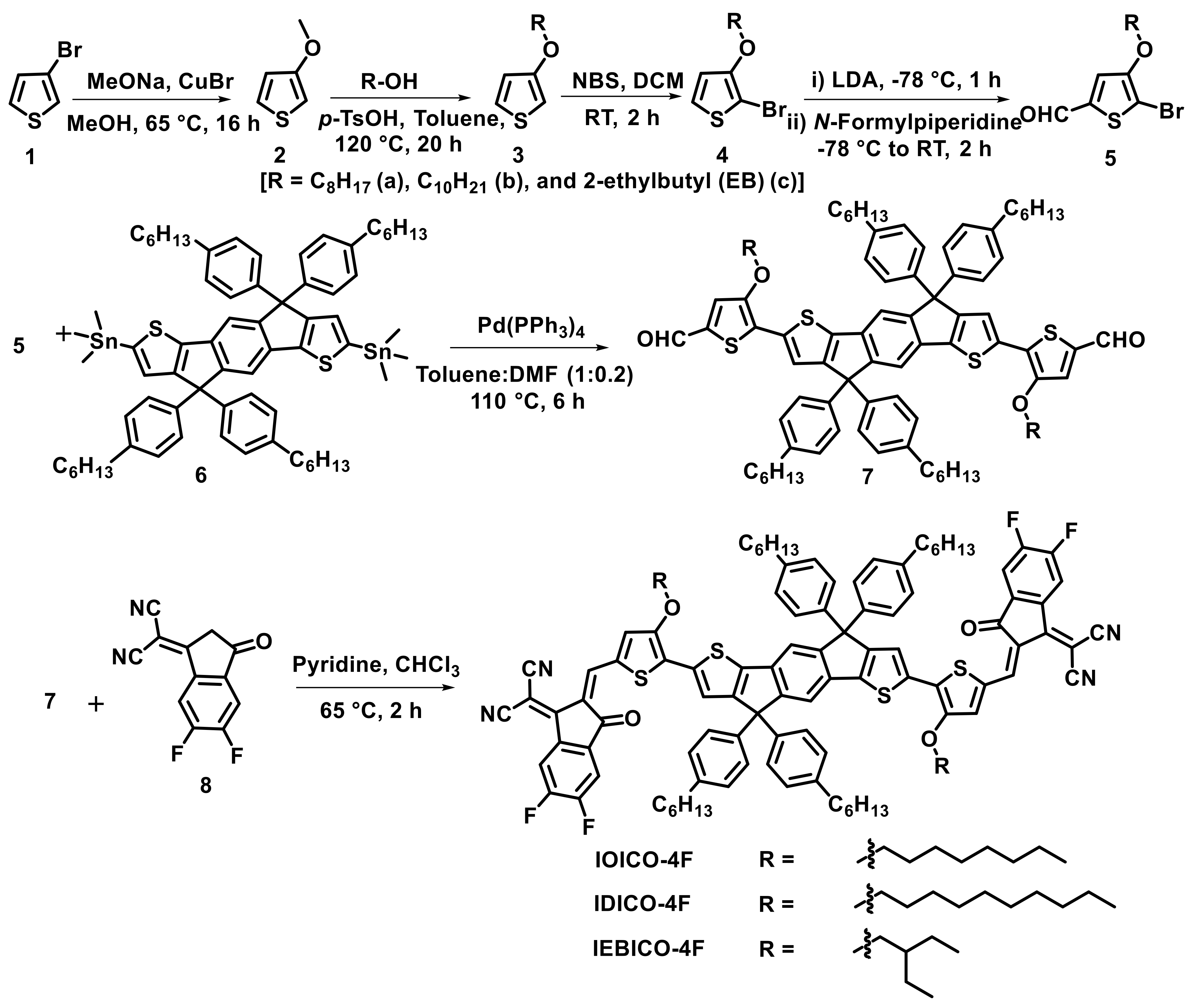 Polymers 14 03812 sch001