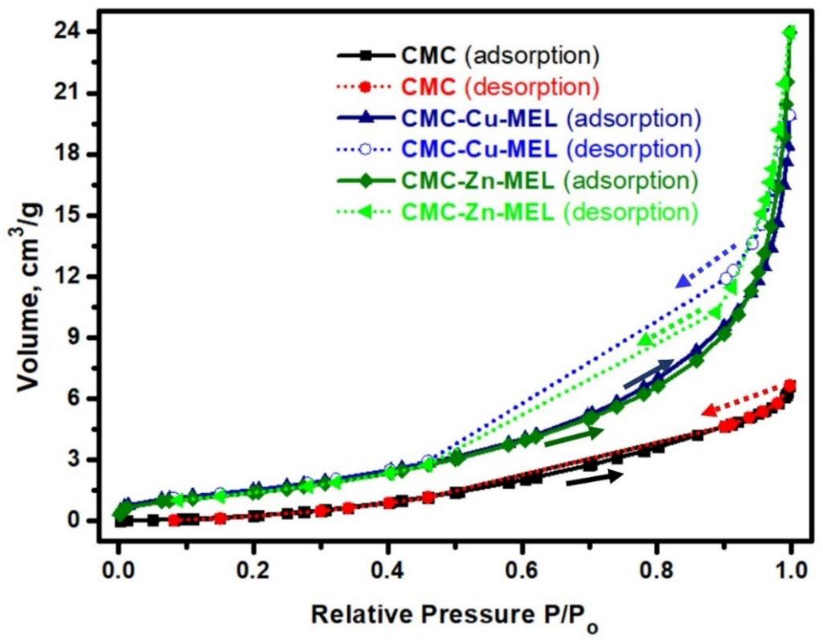Polymers 14 03815 g005