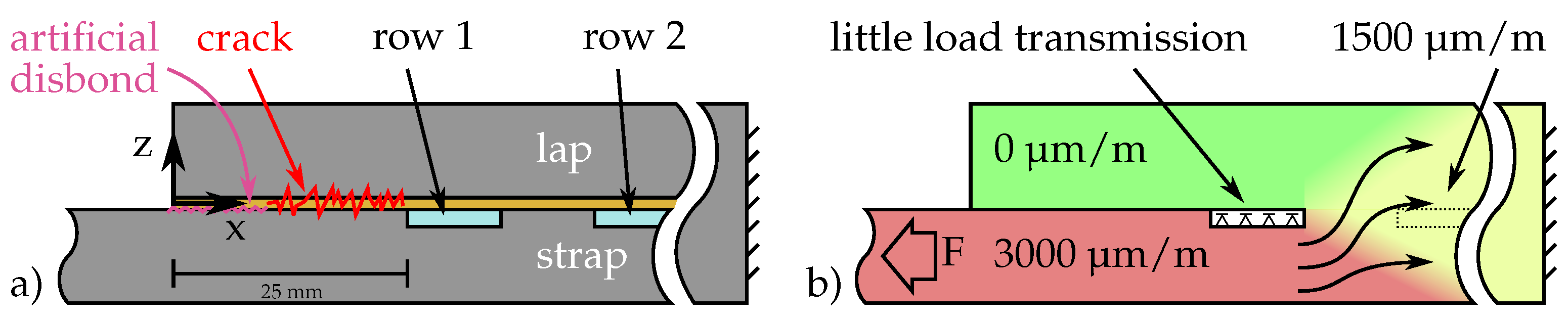 Polymers 14 03816 g005