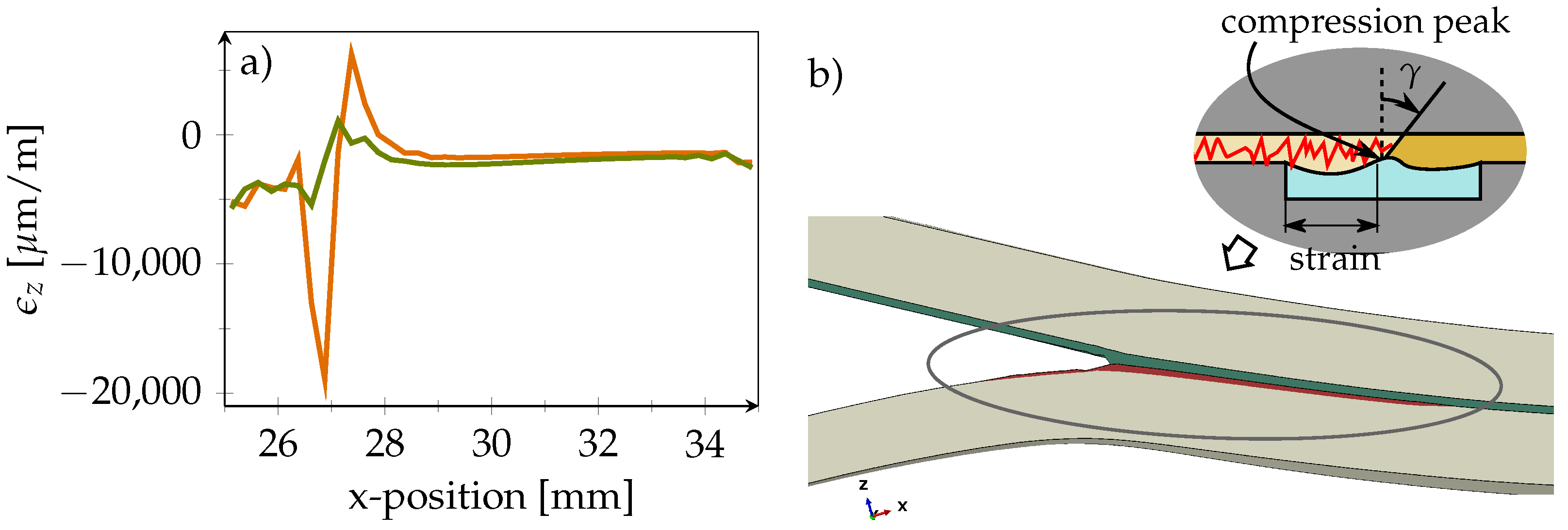 Polymers 14 03816 g007