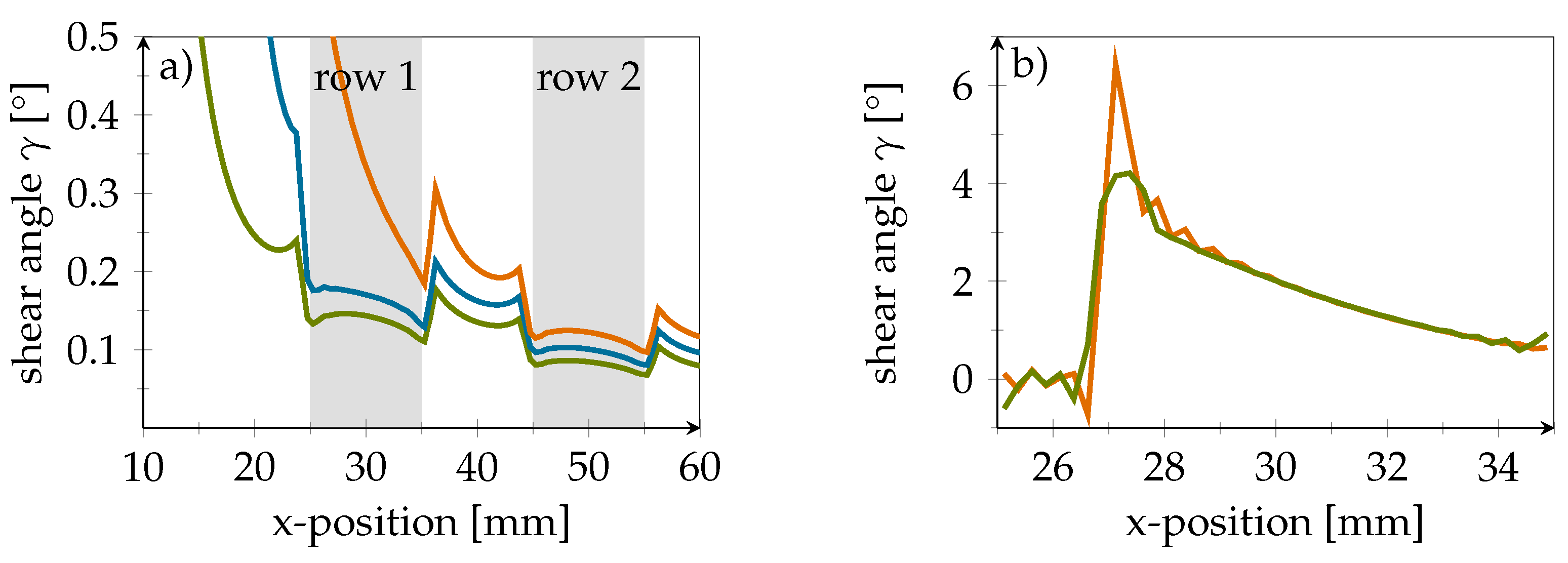 Polymers 14 03816 g008