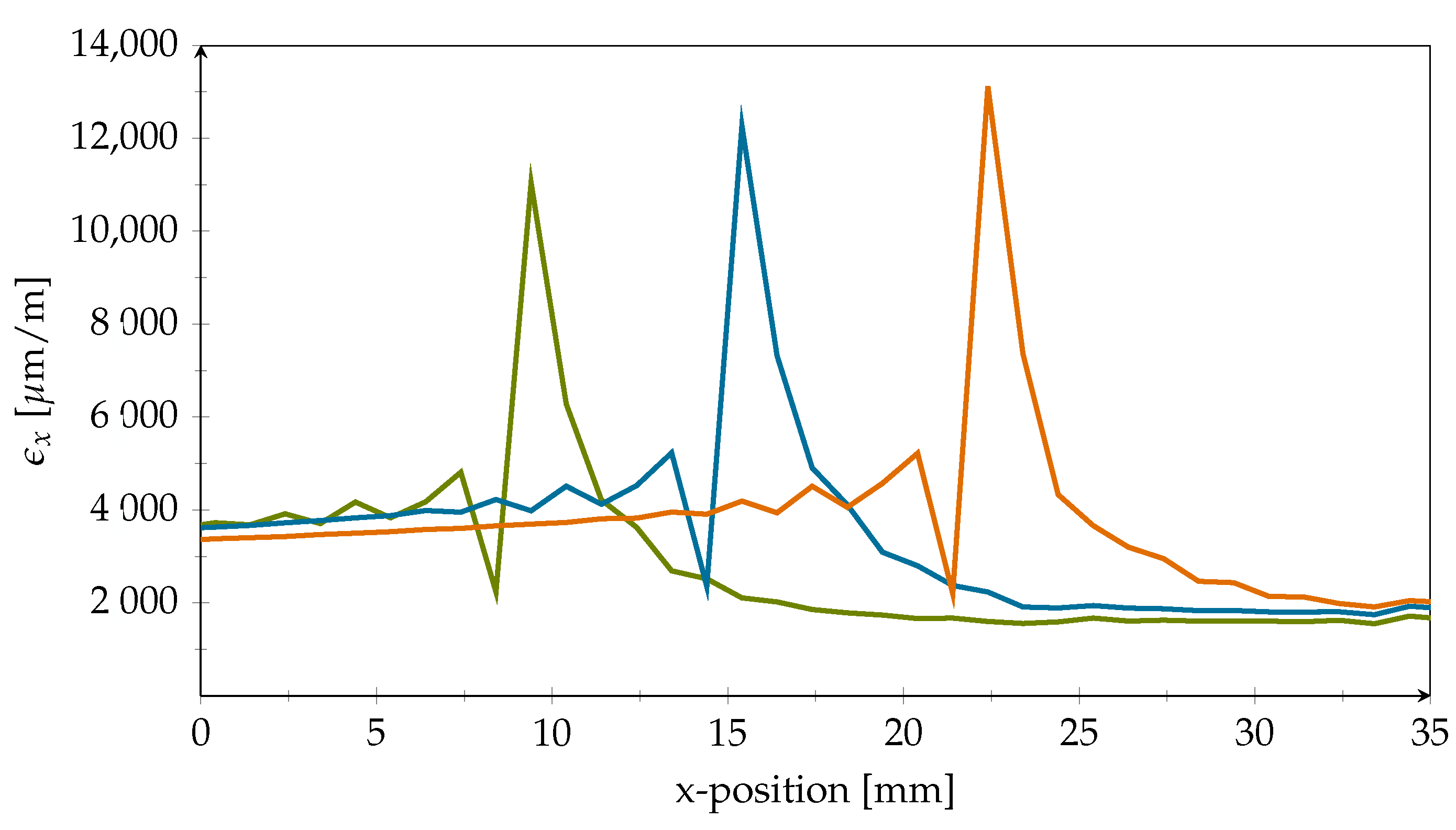 Polymers 14 03816 g009