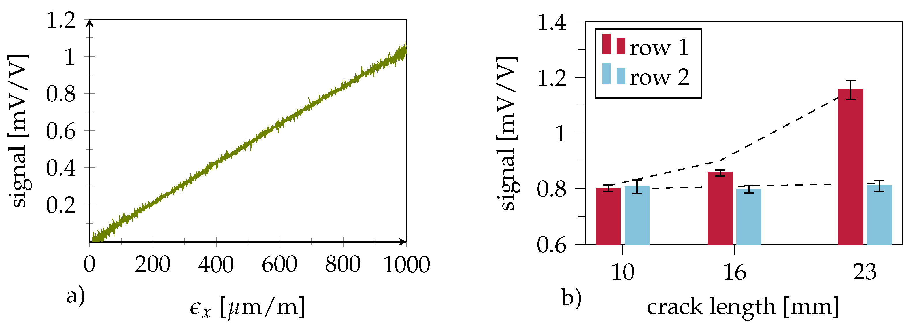Polymers 14 03816 g010