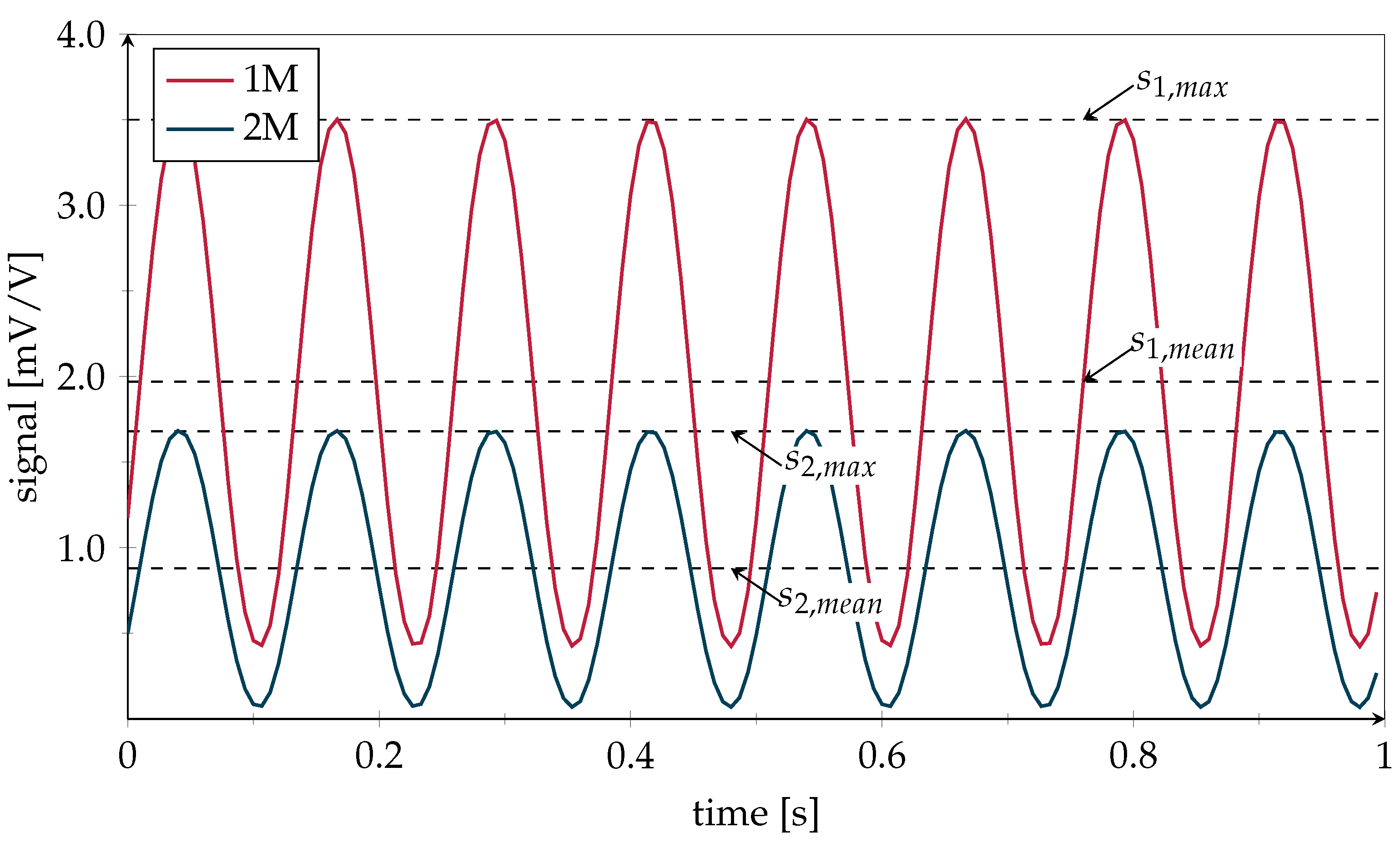 Polymers 14 03816 g014